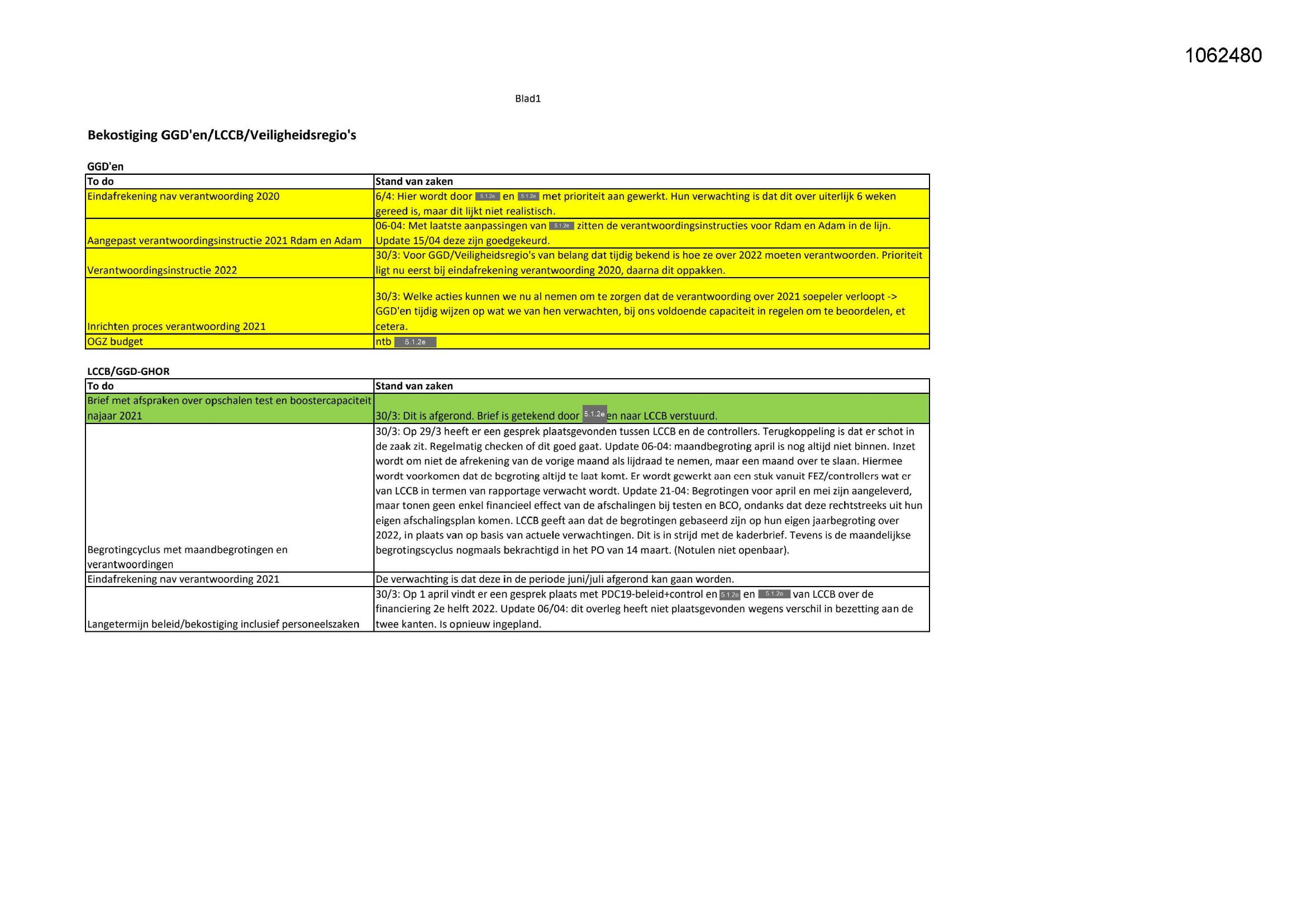 Pagina 1 preview
