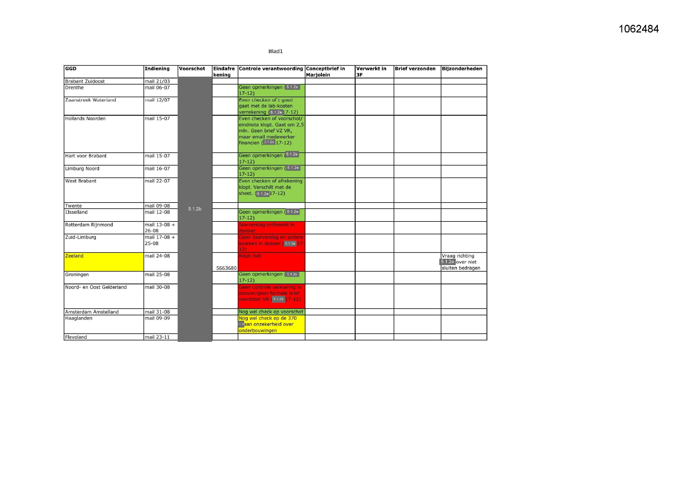 Pagina 1 preview
