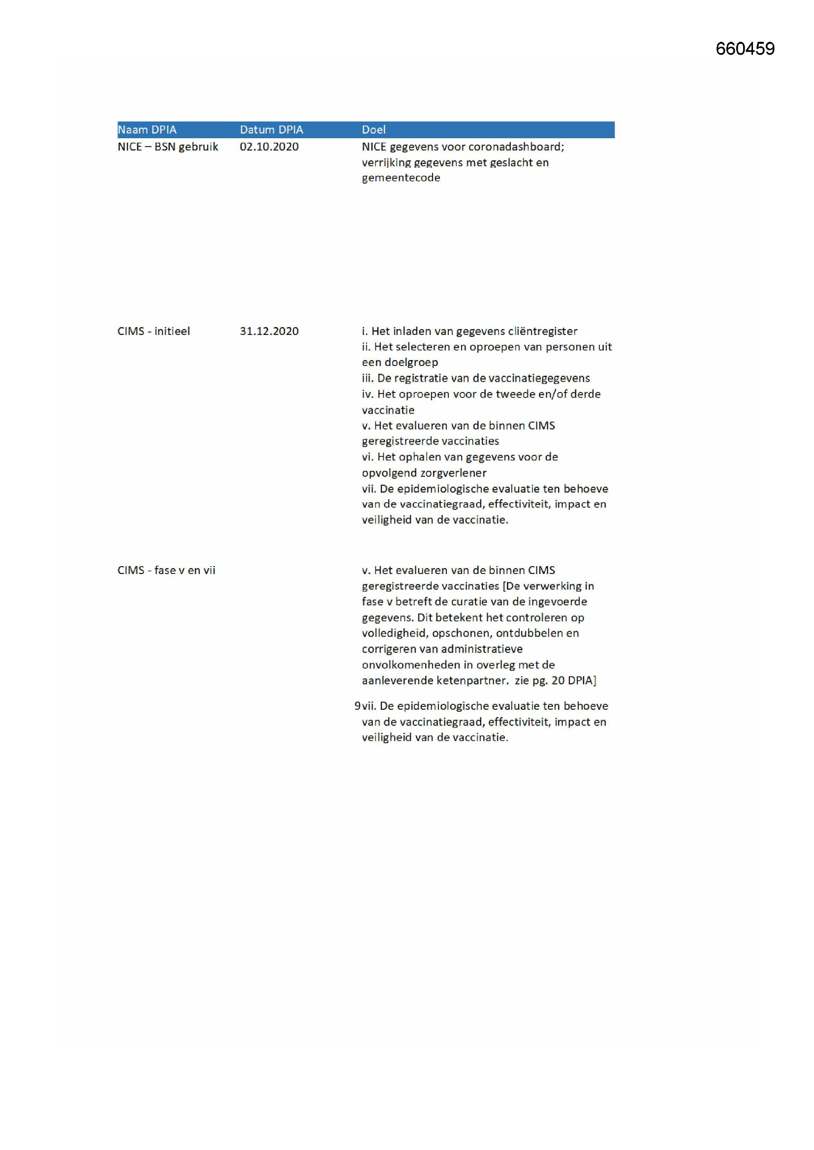 Pagina 1 preview