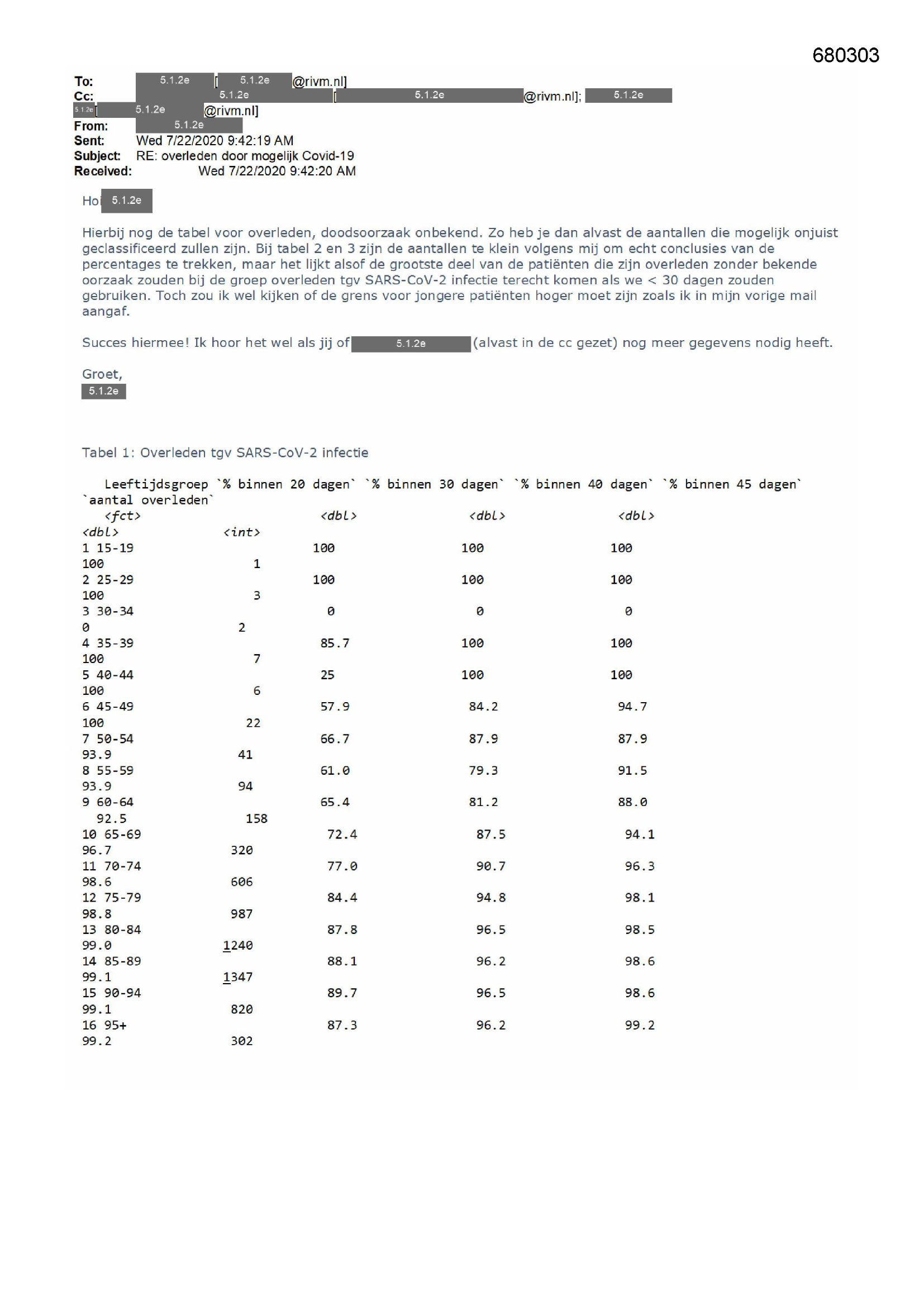 Pagina 1 preview