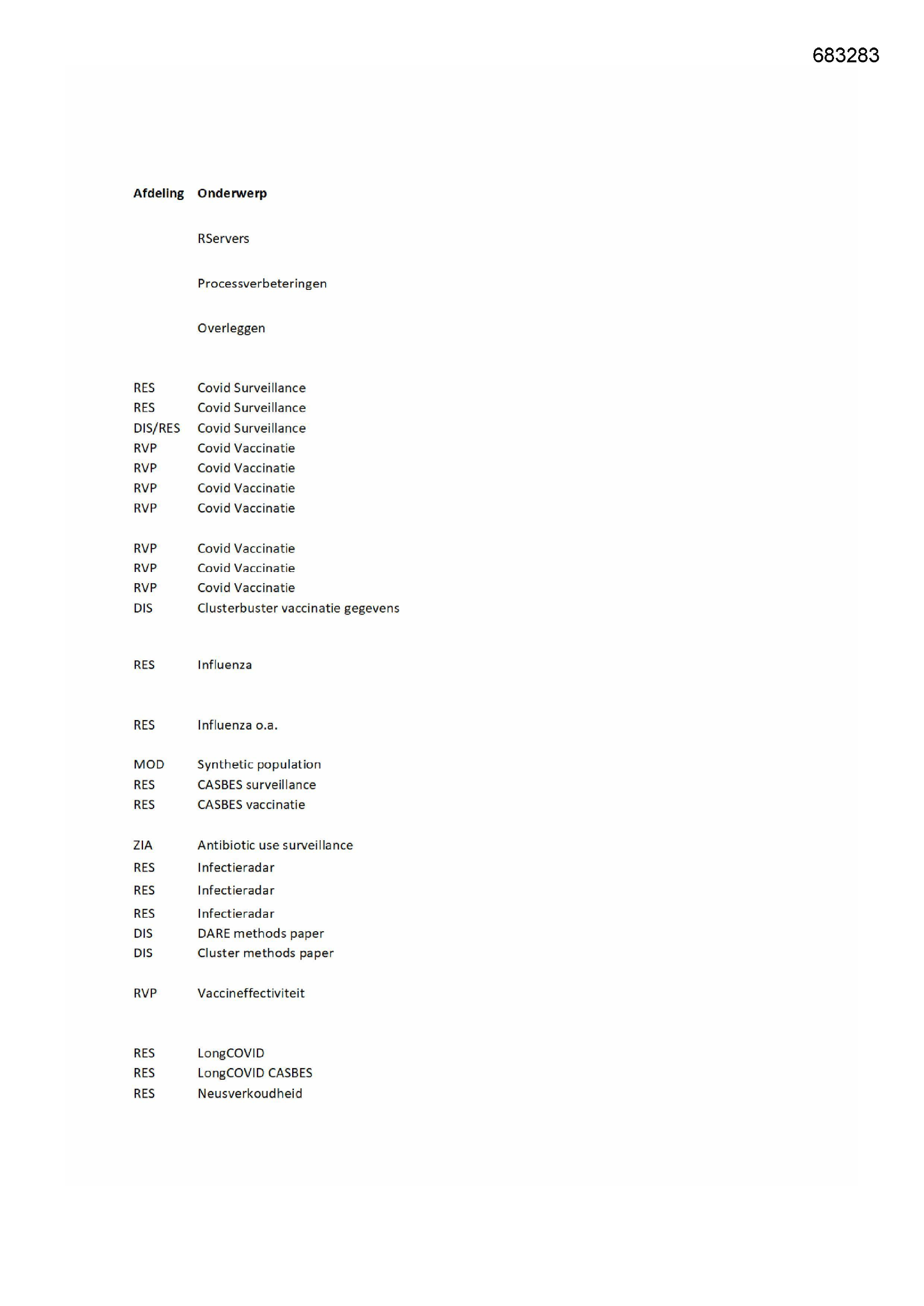 Pagina 1 preview