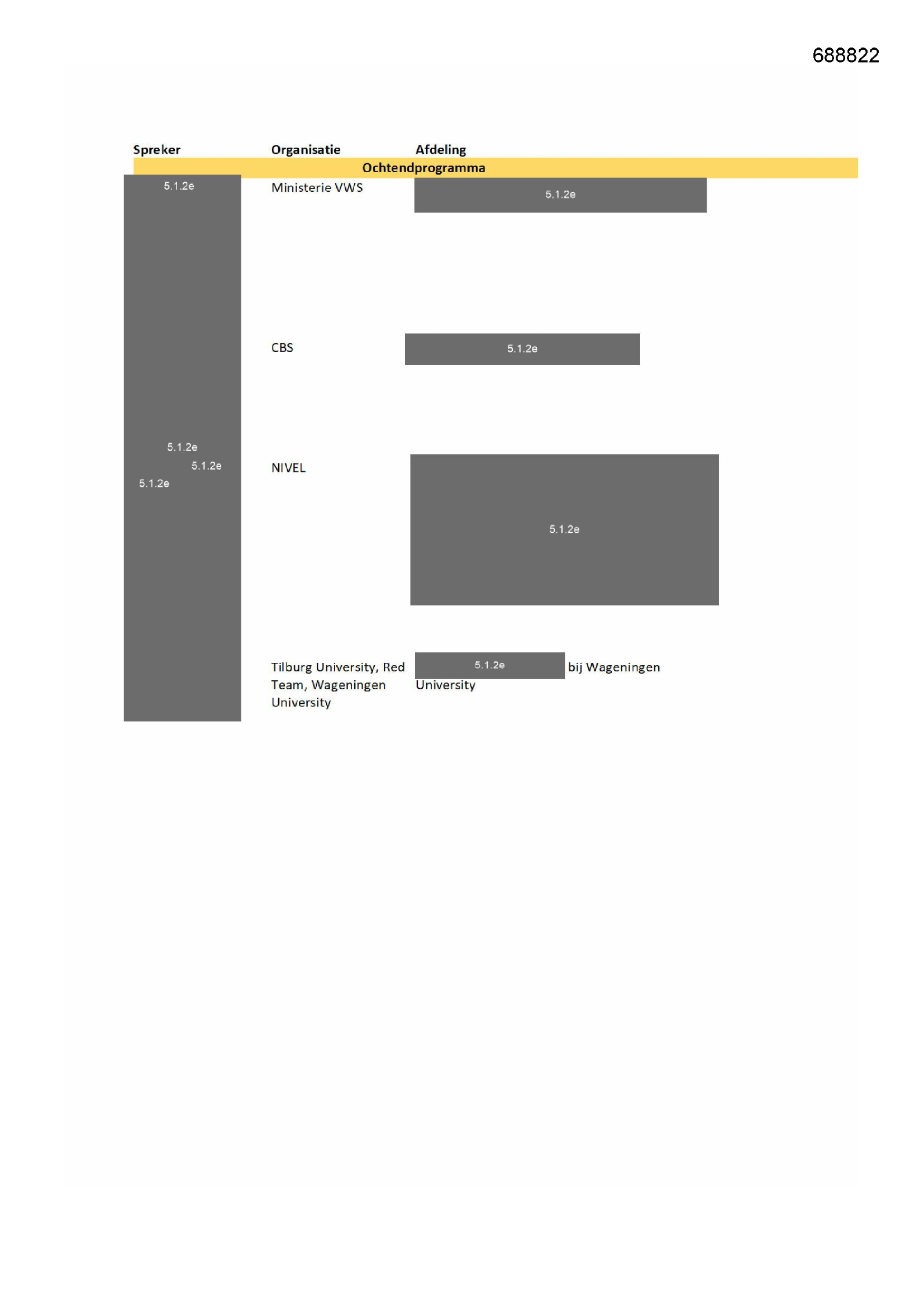 Pagina 1 preview