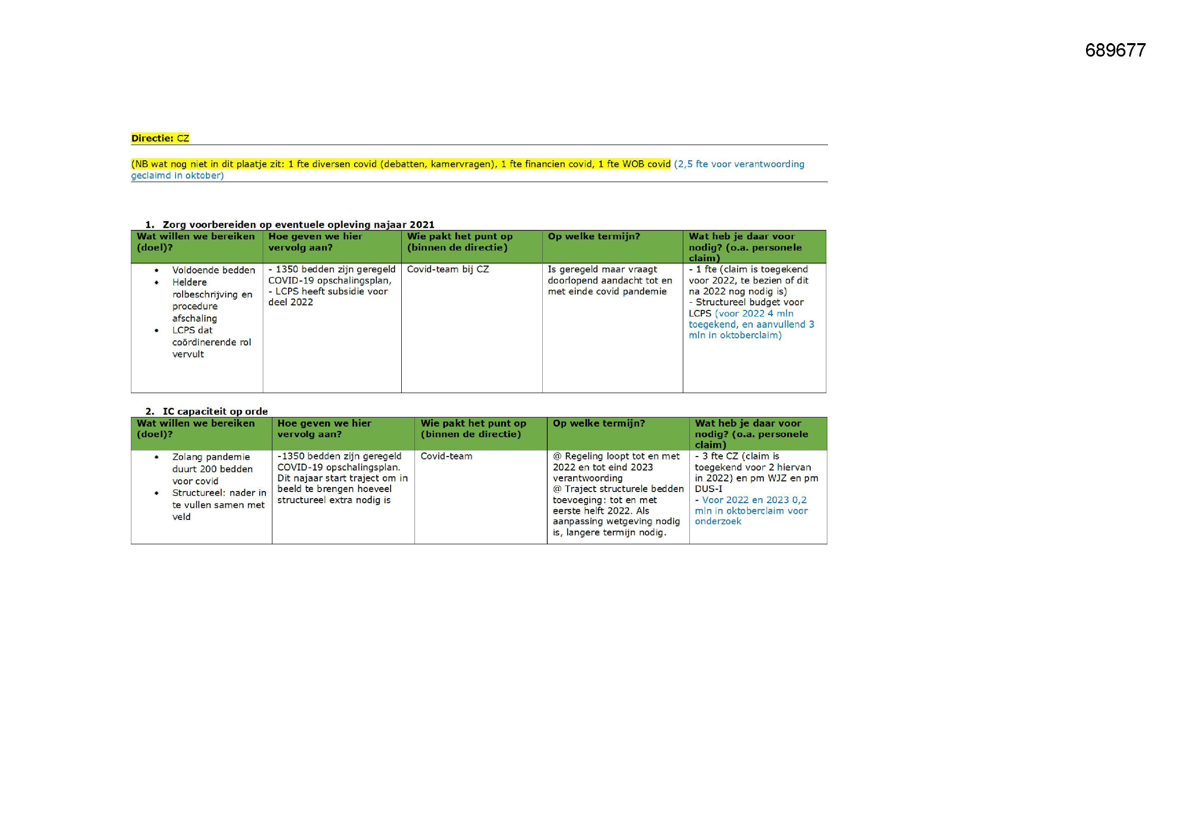 Pagina 1 preview