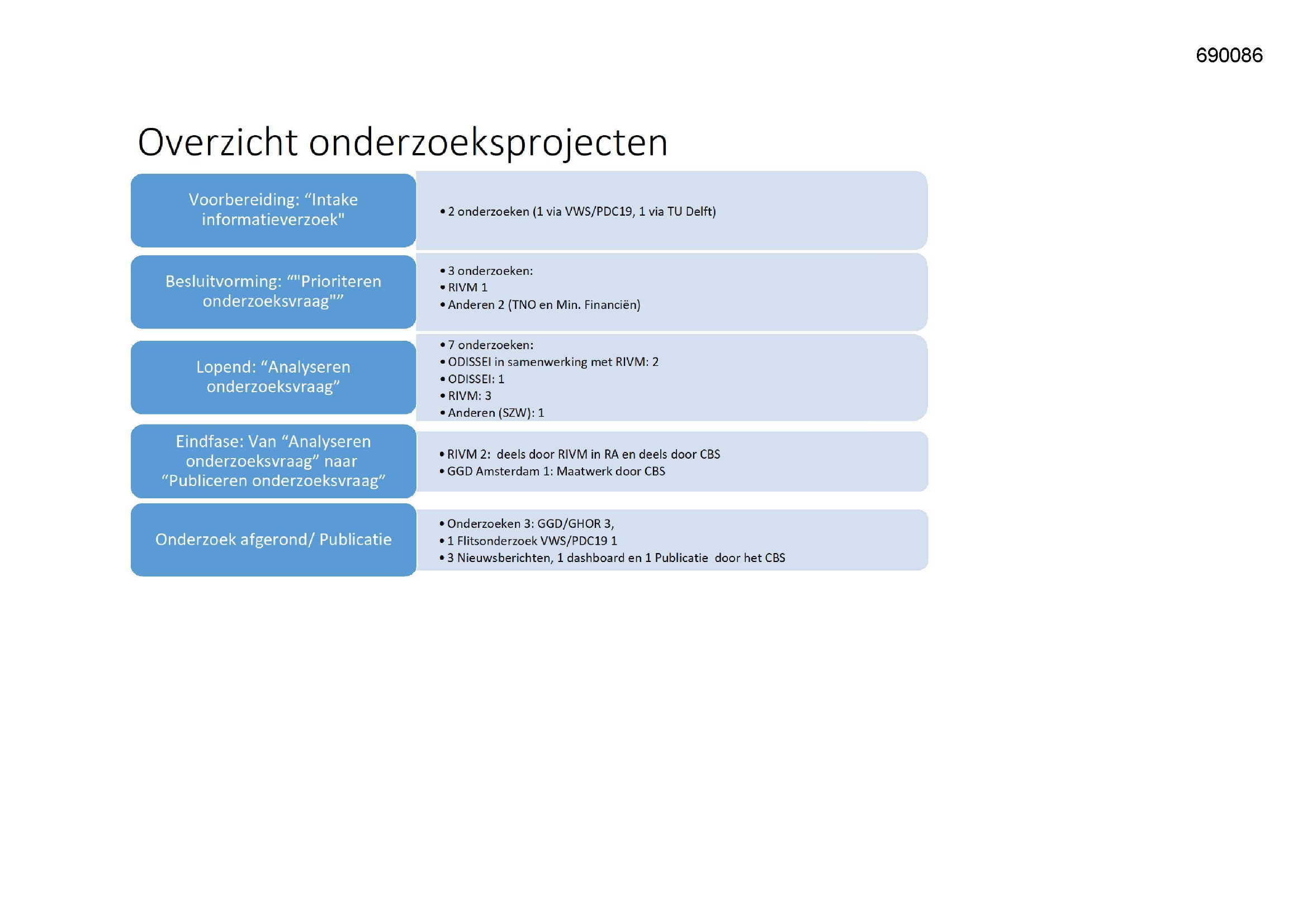 Pagina 1 preview
