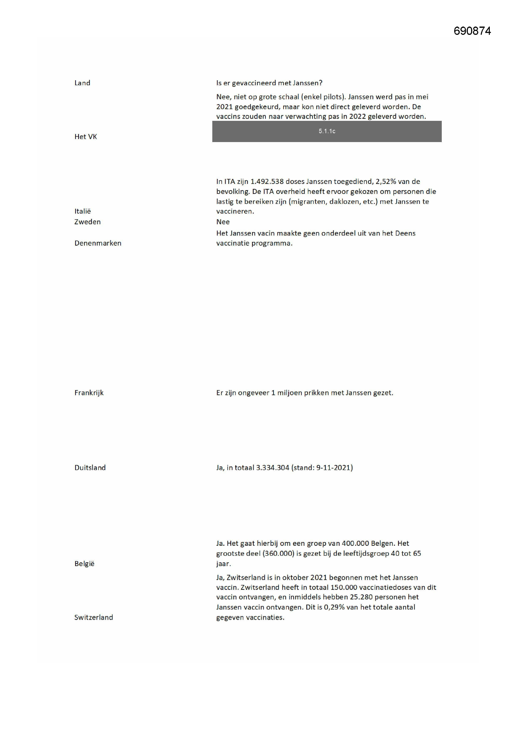 Pagina 1 preview