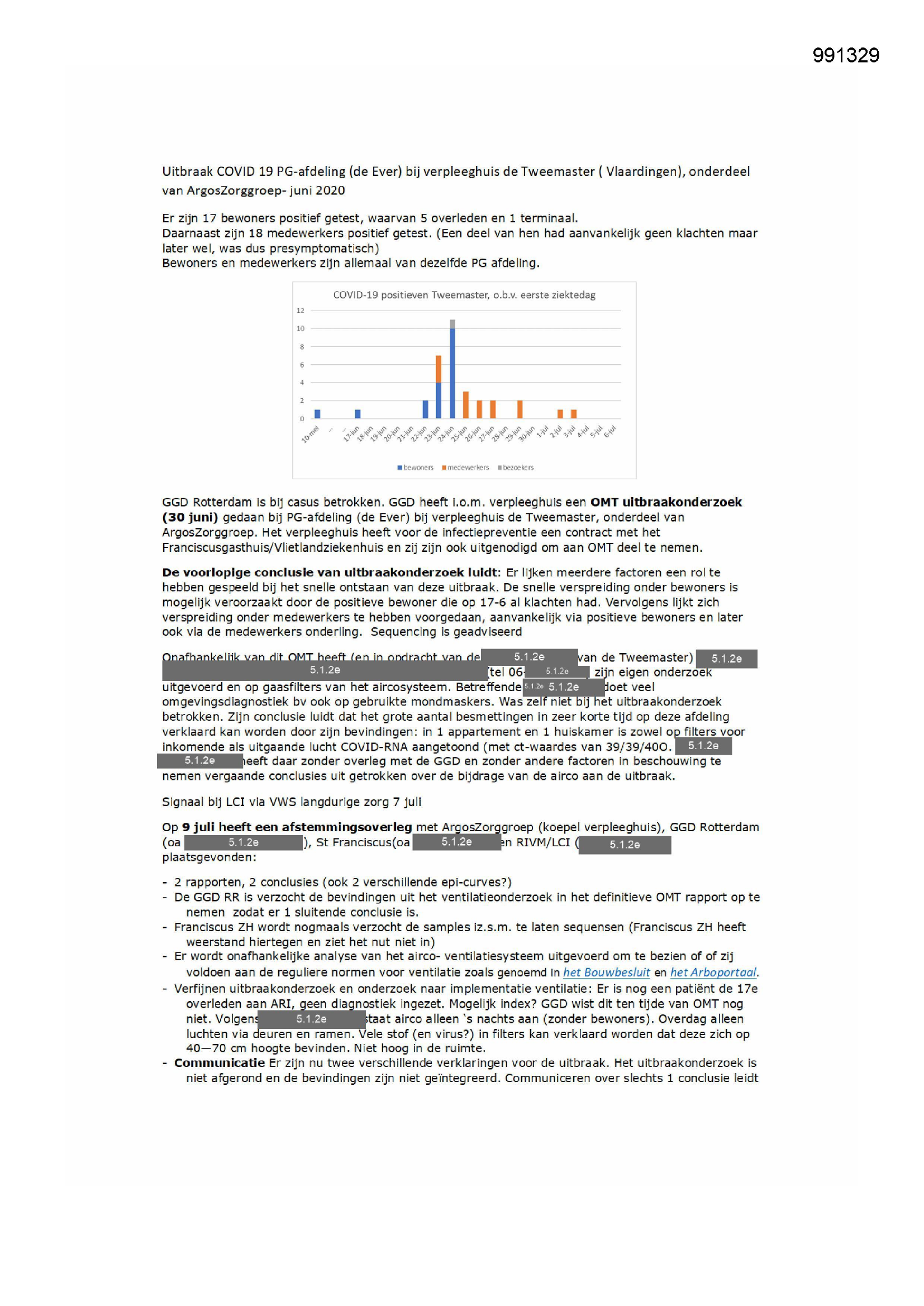 Pagina 1 preview