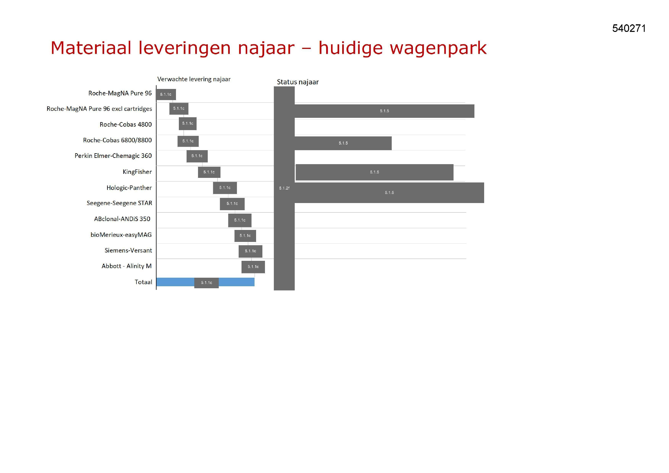 Pagina 1 preview