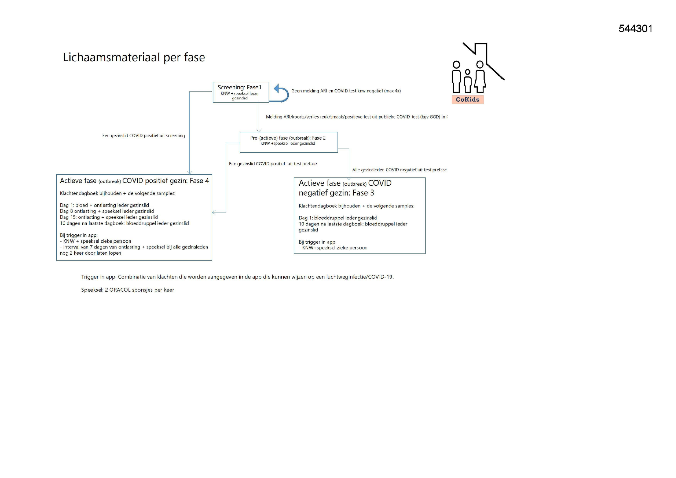 Pagina 1 preview