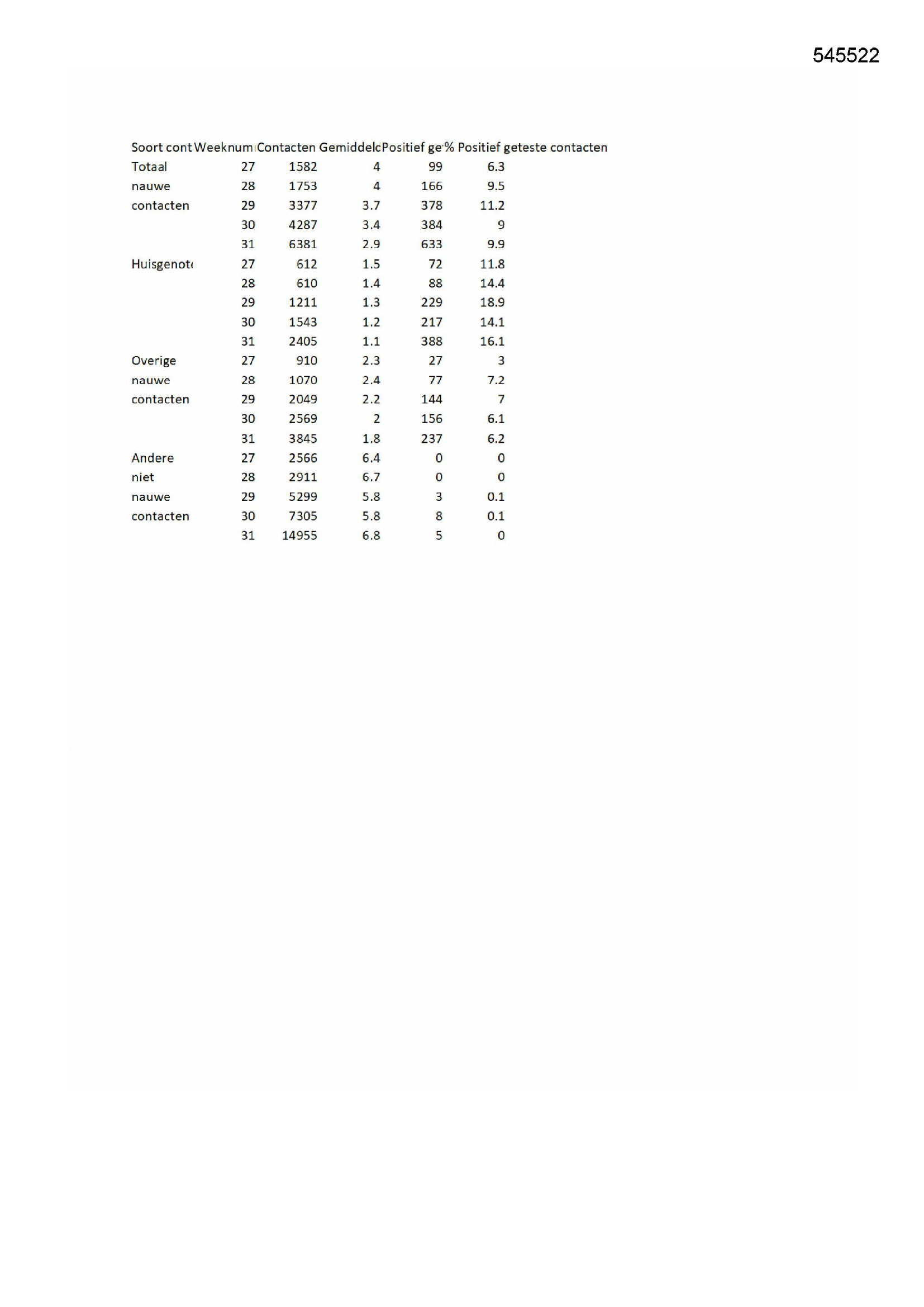 Pagina 1 preview