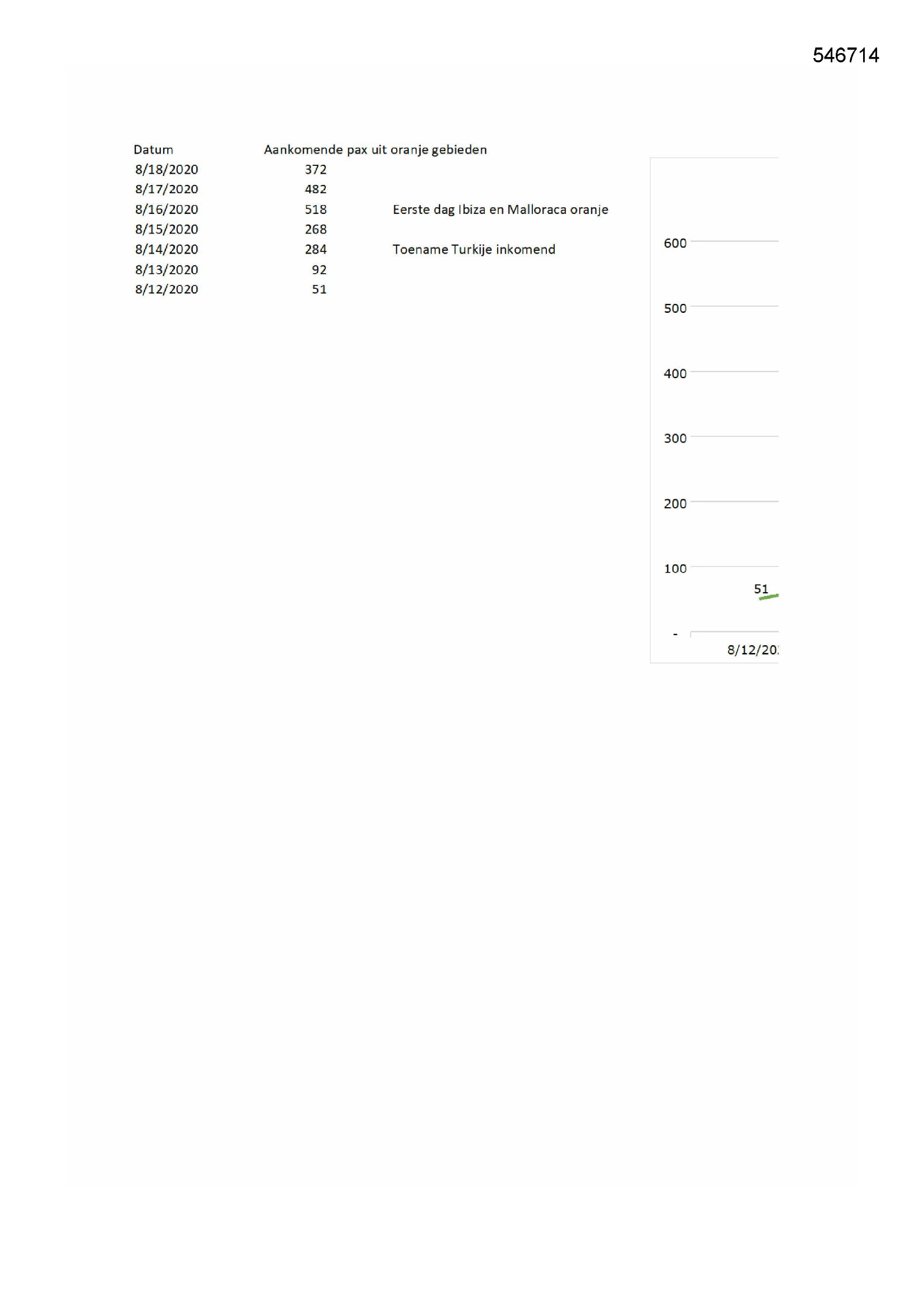 Pagina 1 preview