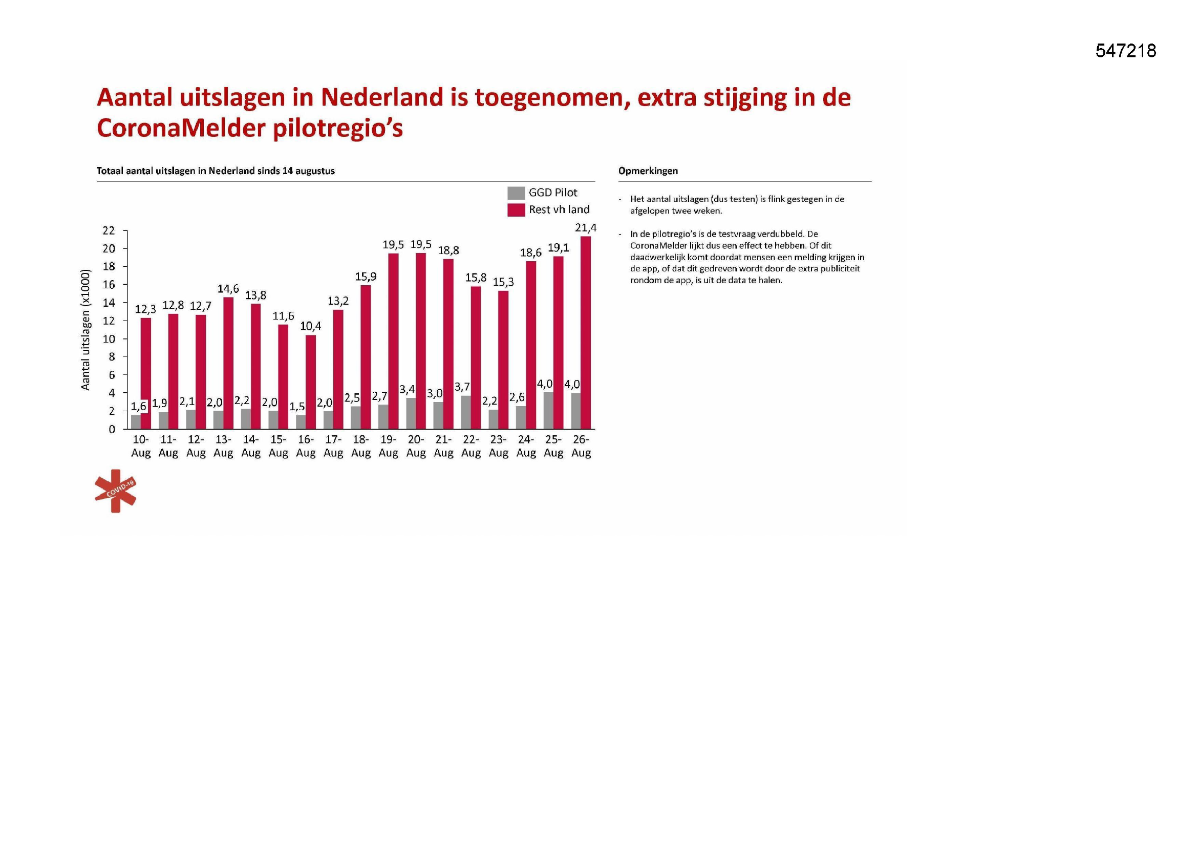 Pagina 1 preview