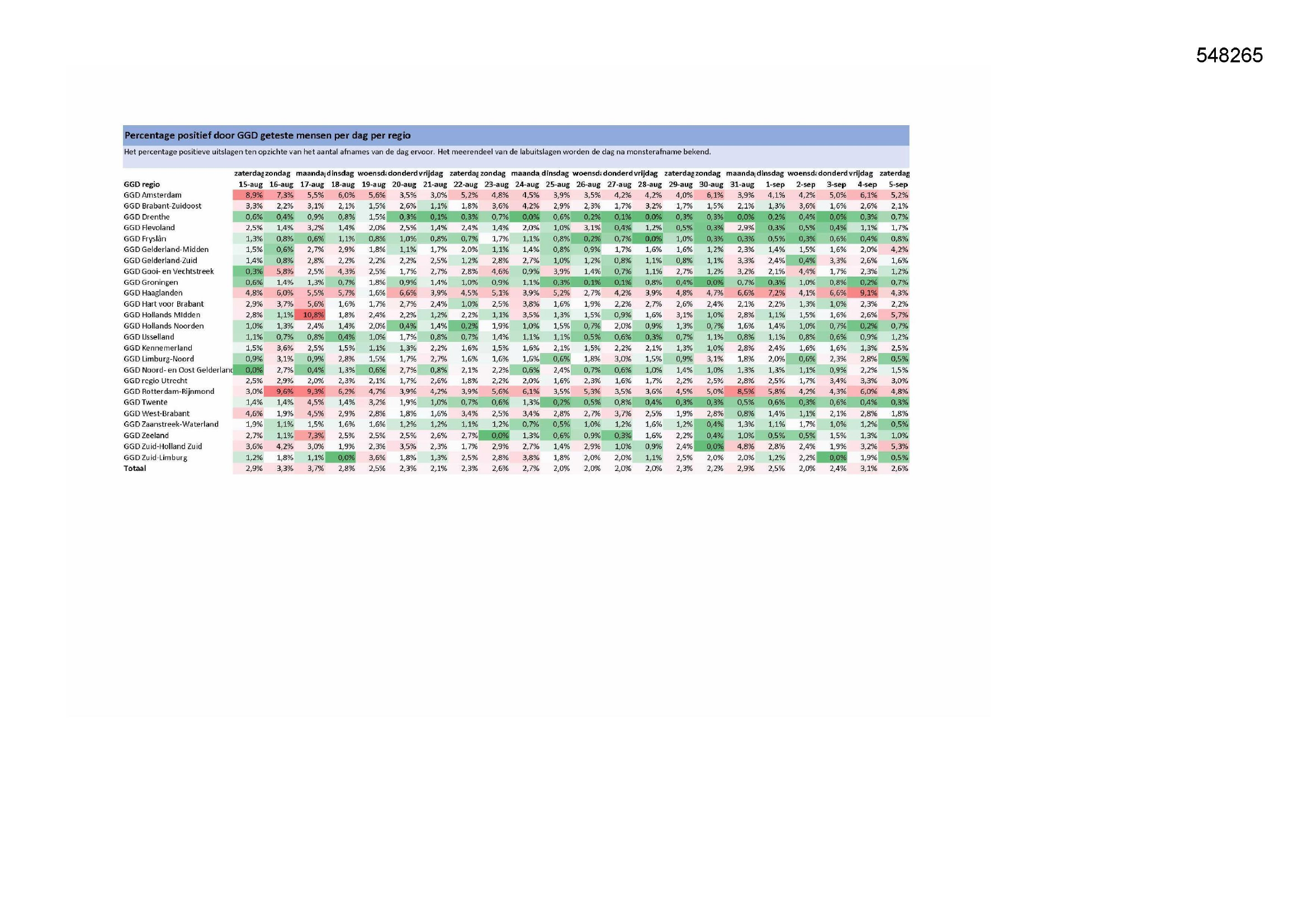 Pagina 1 preview