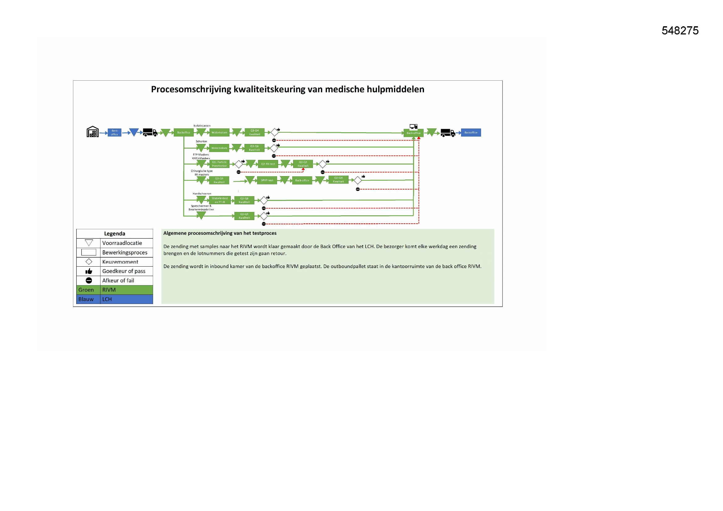 Pagina 1 preview