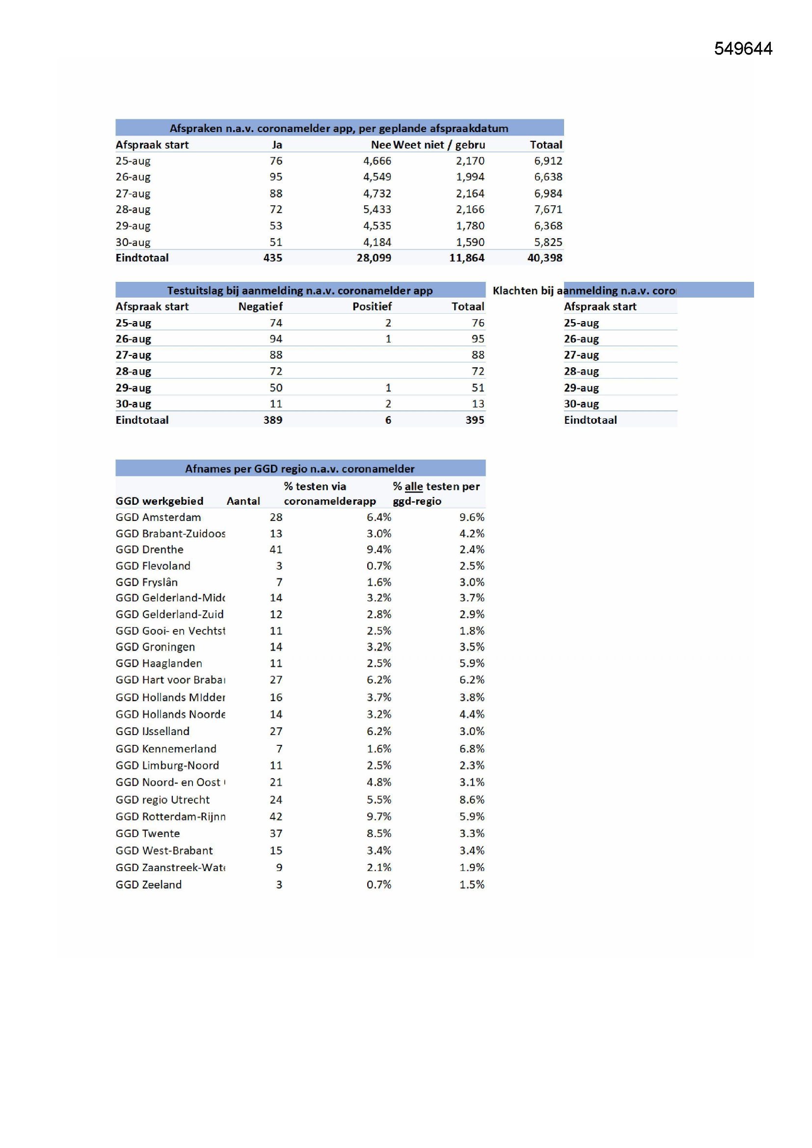 Pagina 1 preview