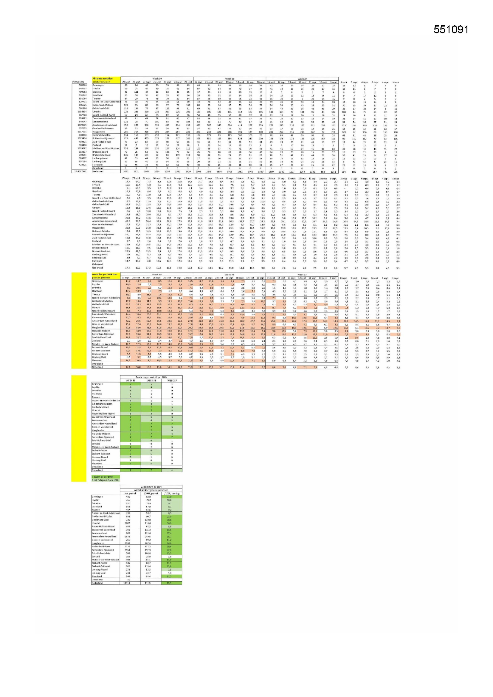 Pagina 1 preview