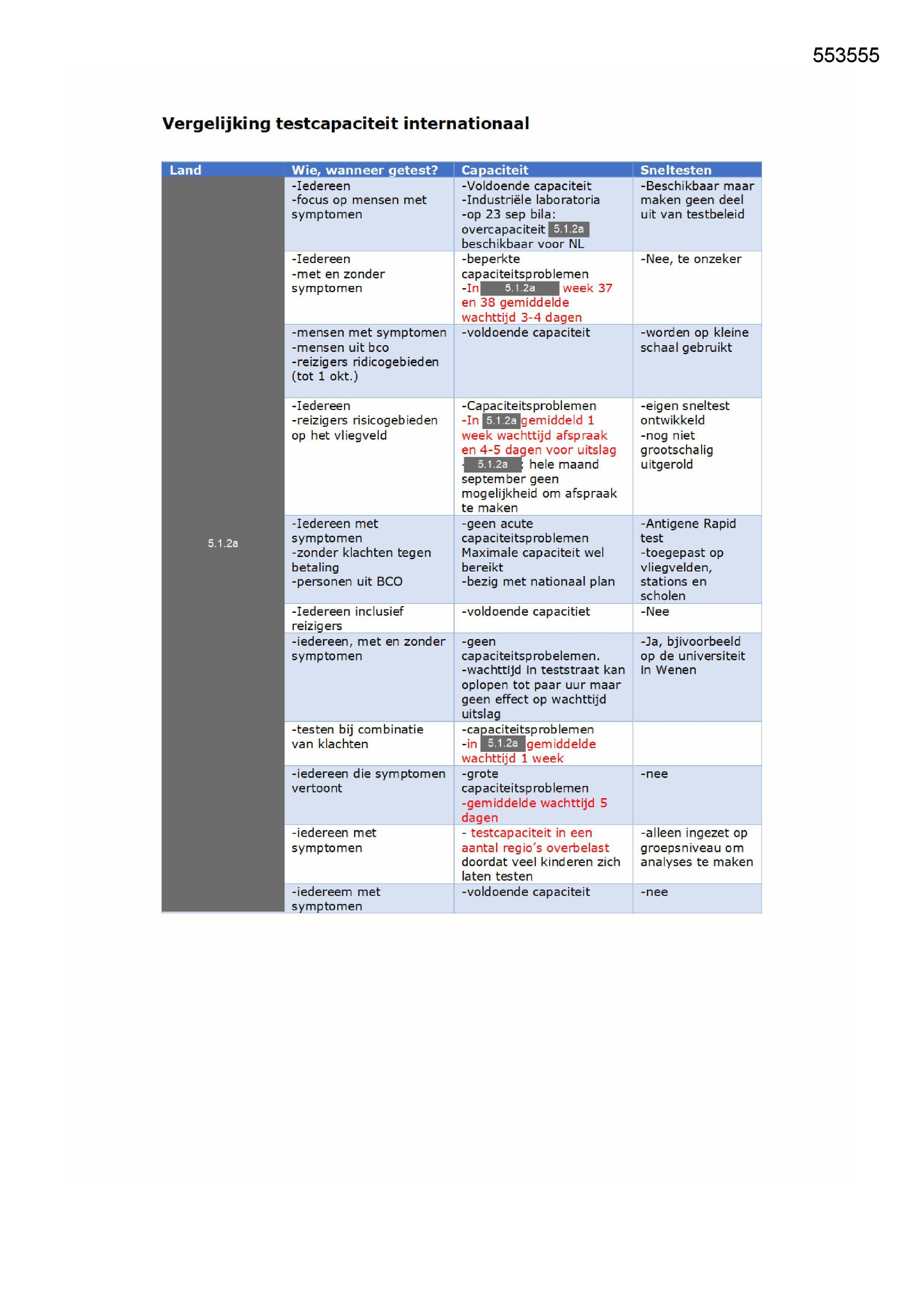 Pagina 1 preview