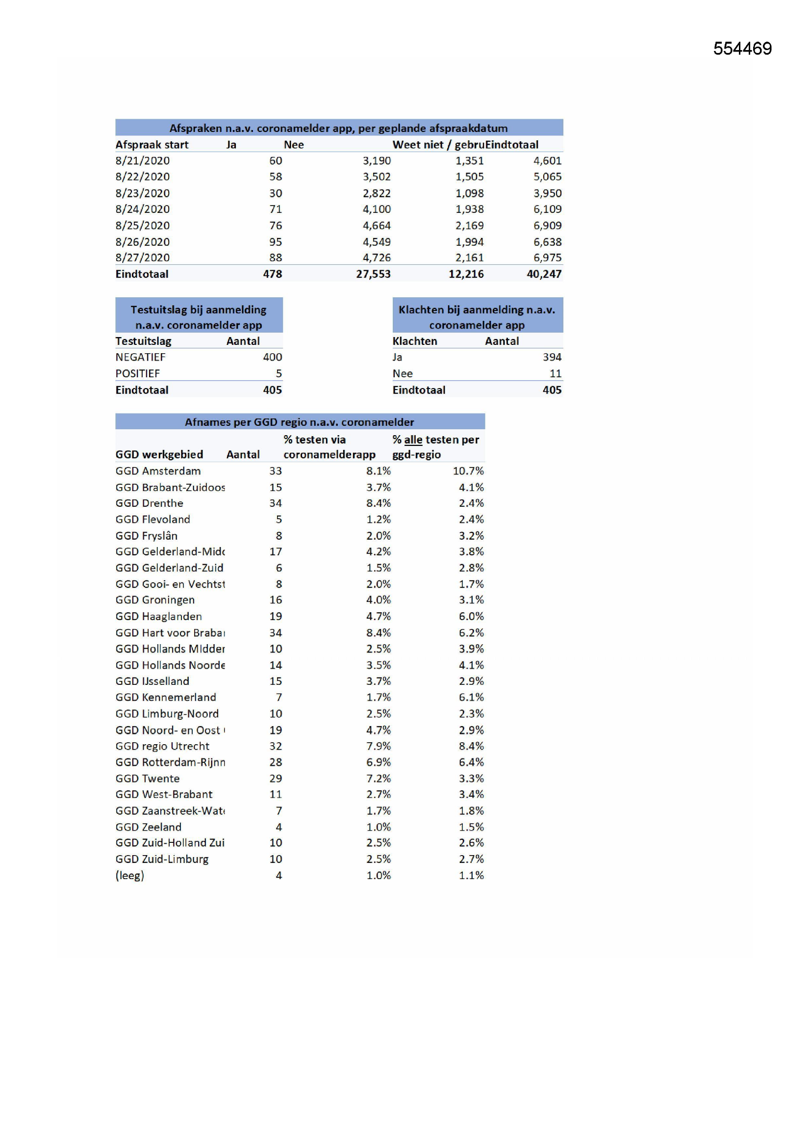 Pagina 1 preview