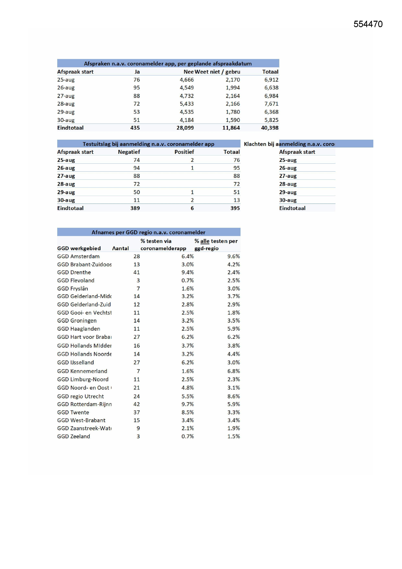 Pagina 1 preview