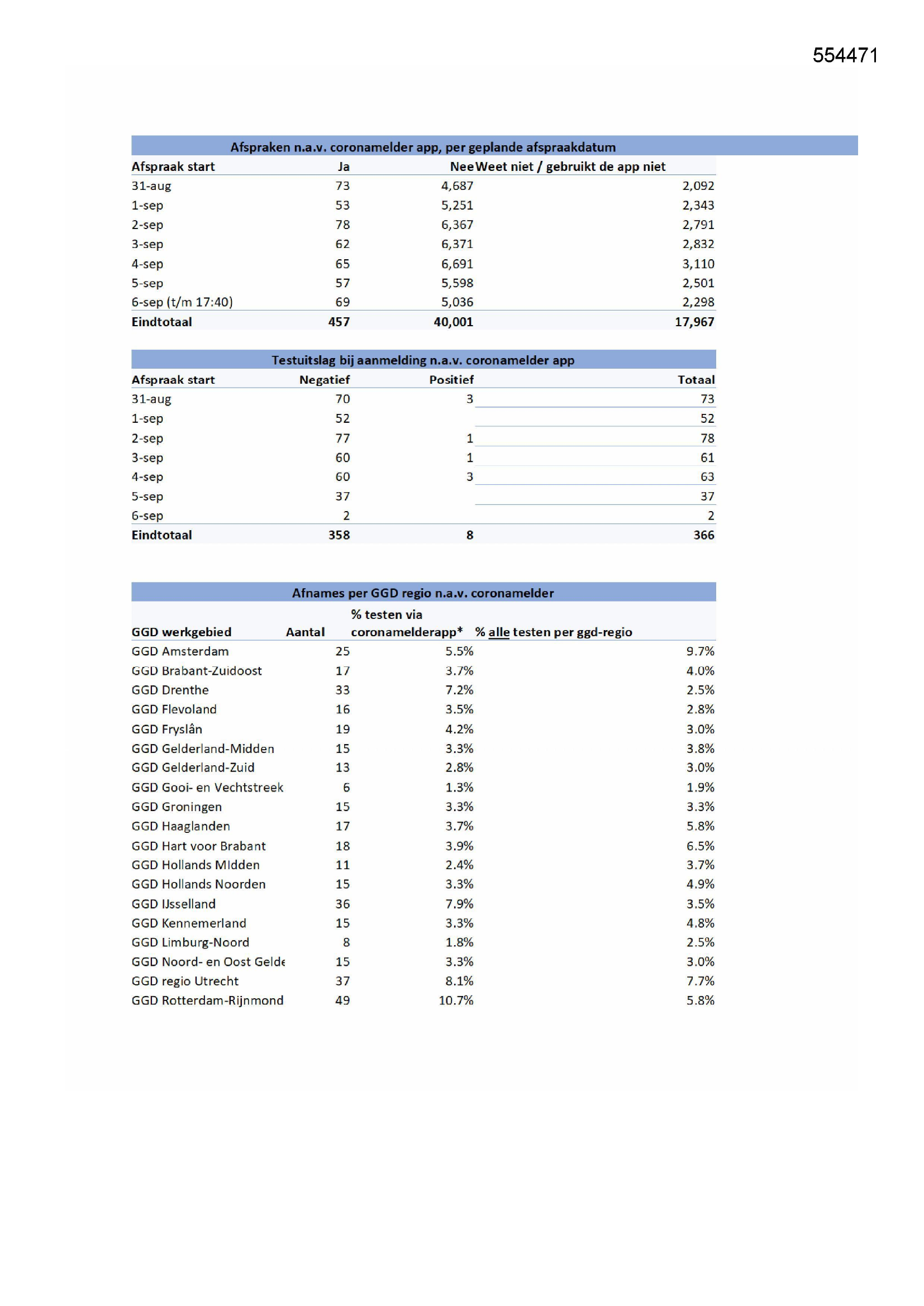 Pagina 1 preview