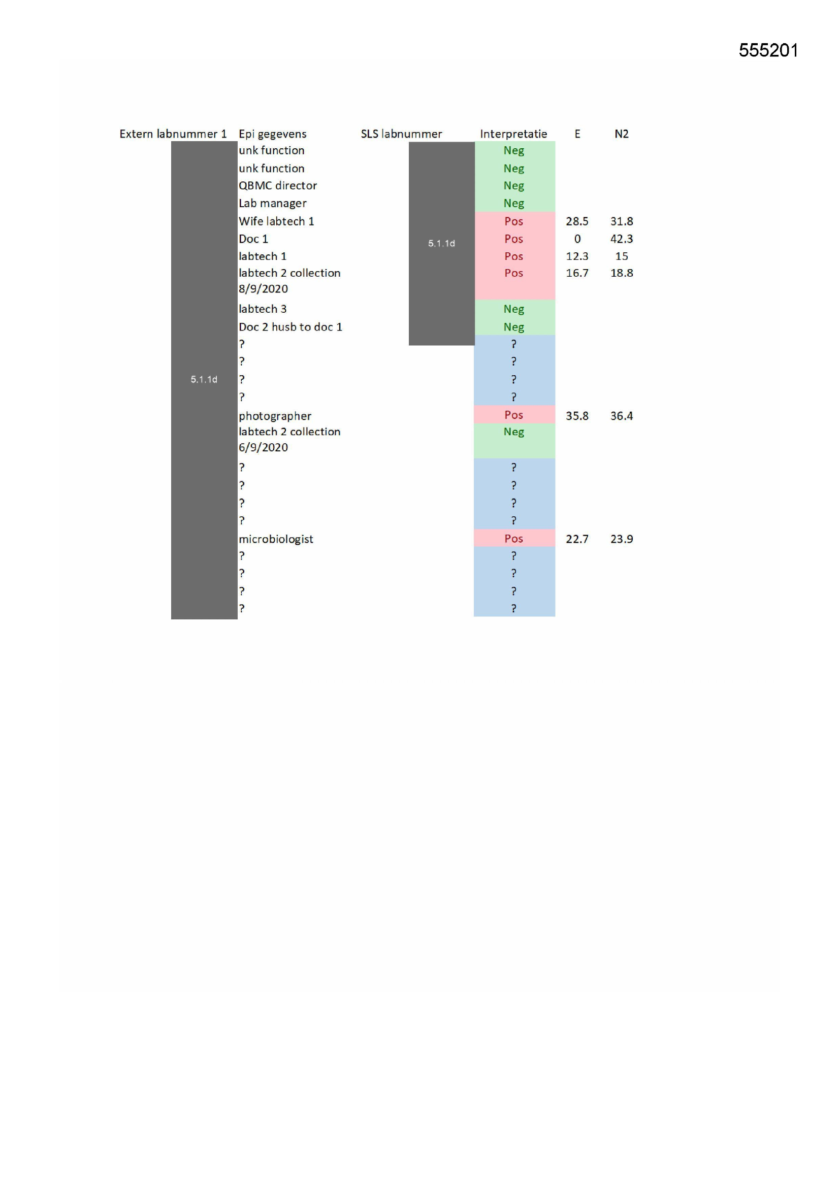Pagina 1 preview