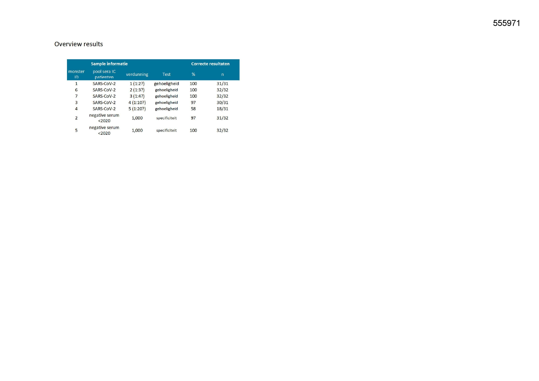 Pagina 1 preview