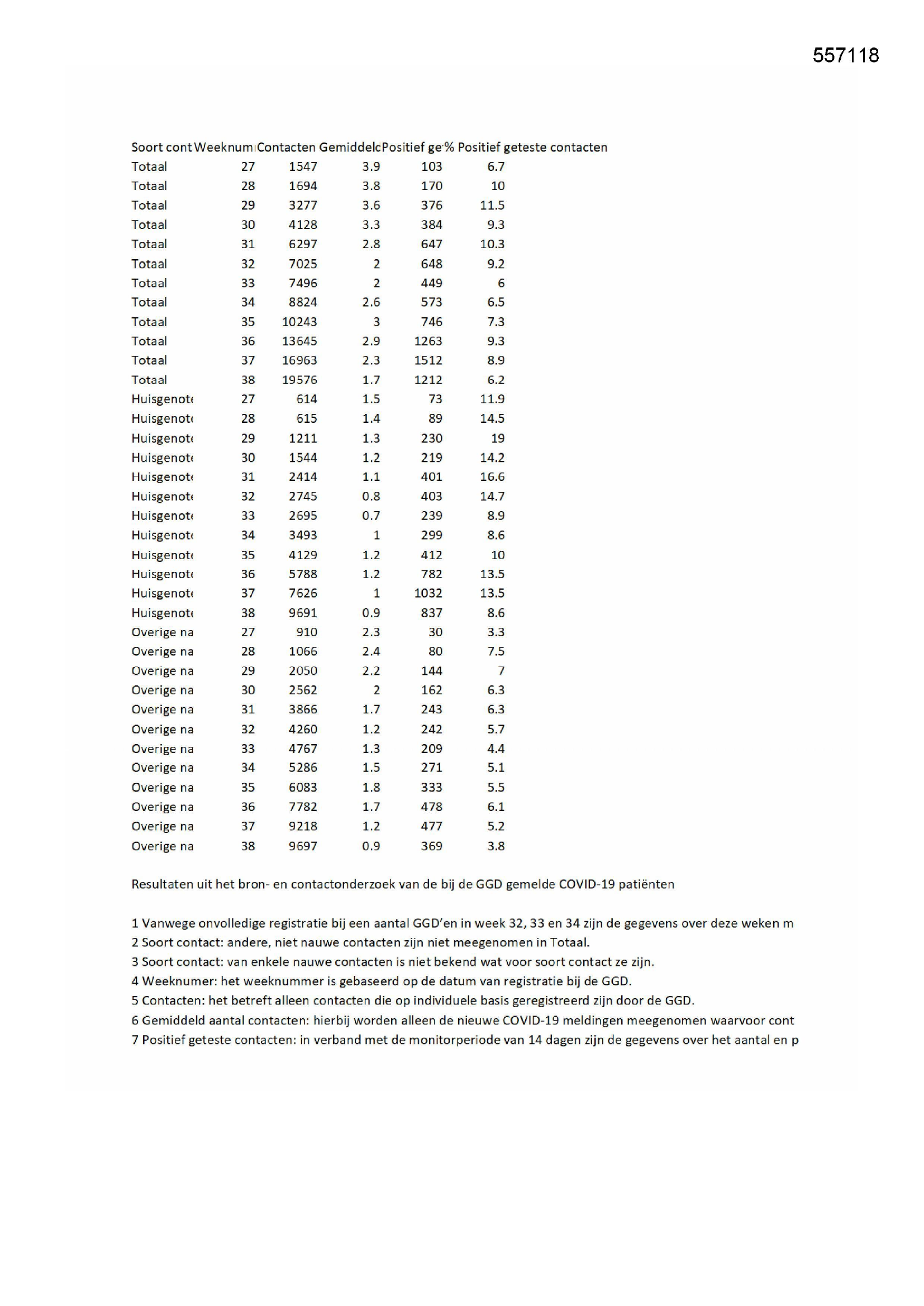 Pagina 1 preview