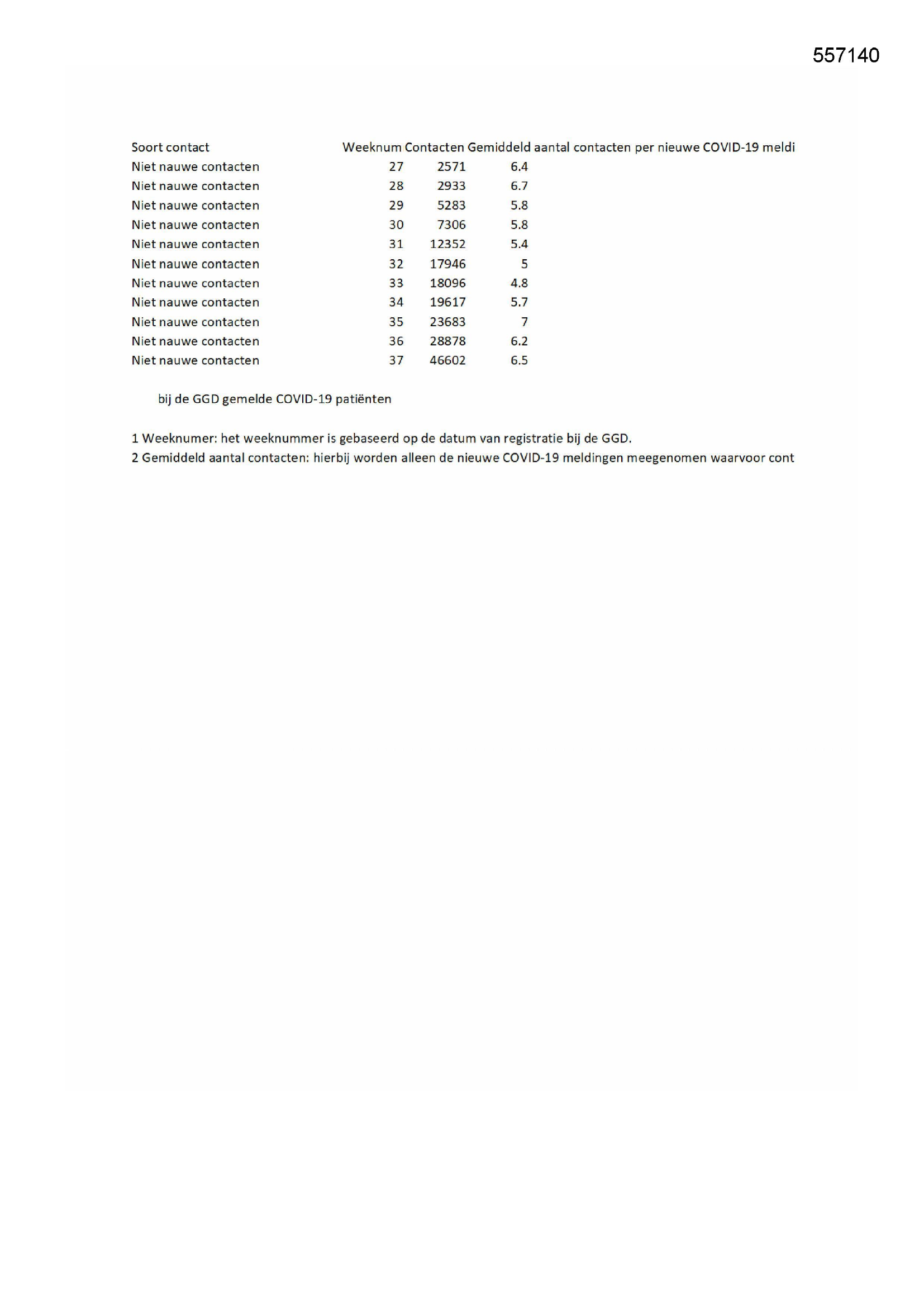 Pagina 1 preview