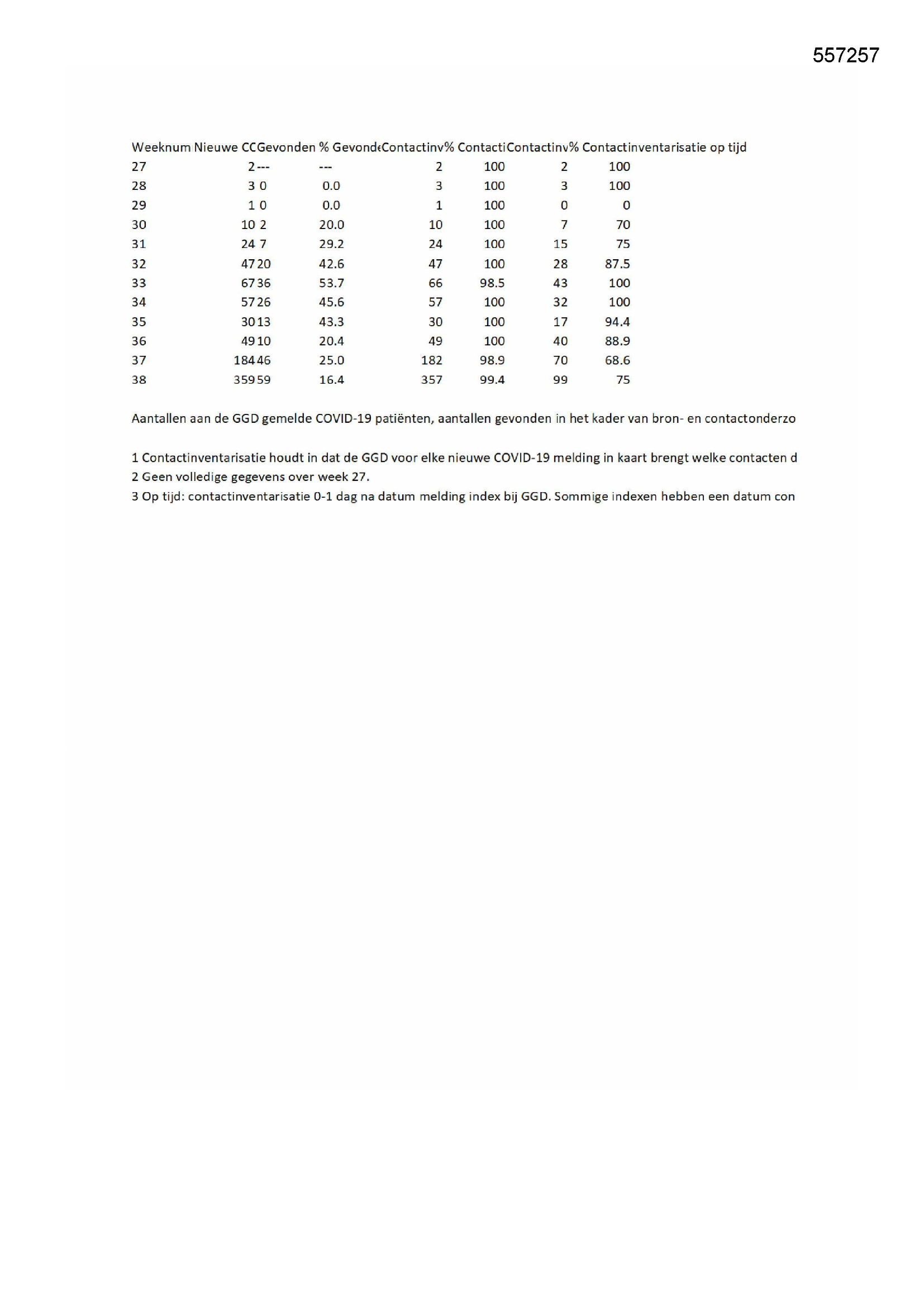 Pagina 1 preview