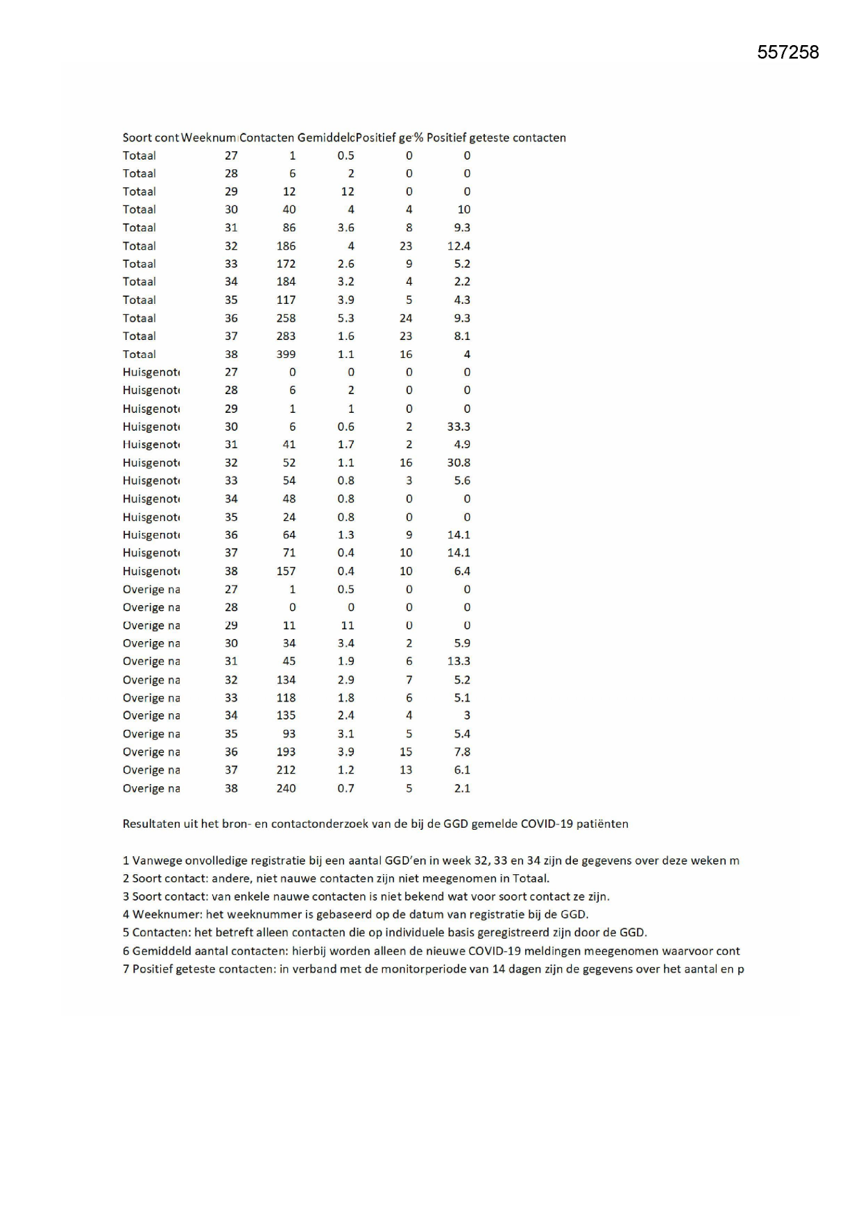 Pagina 1 preview