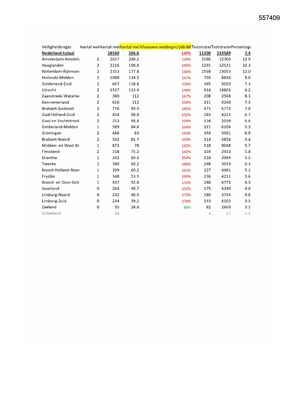 Pagina 1 preview