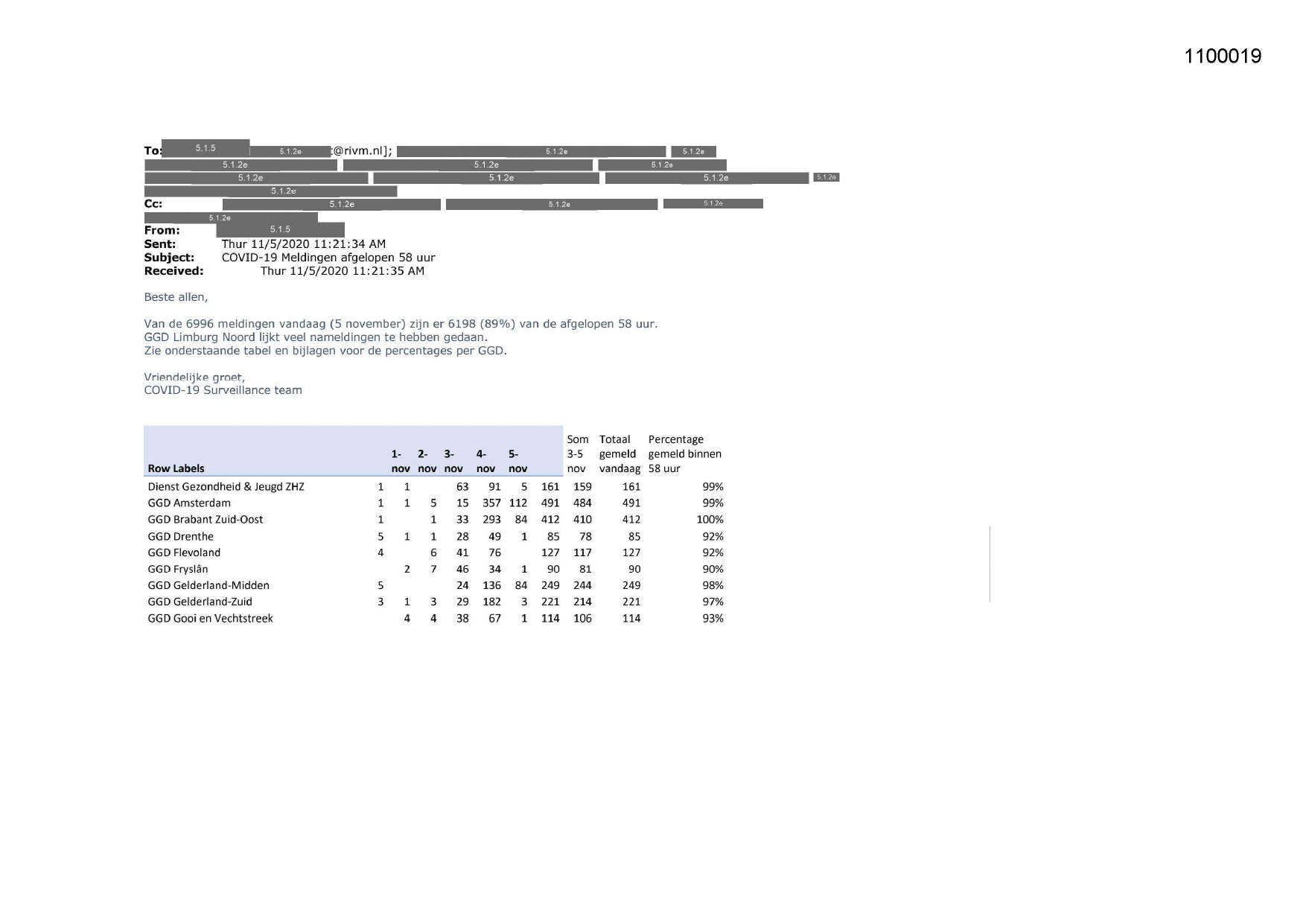 Pagina 1 preview