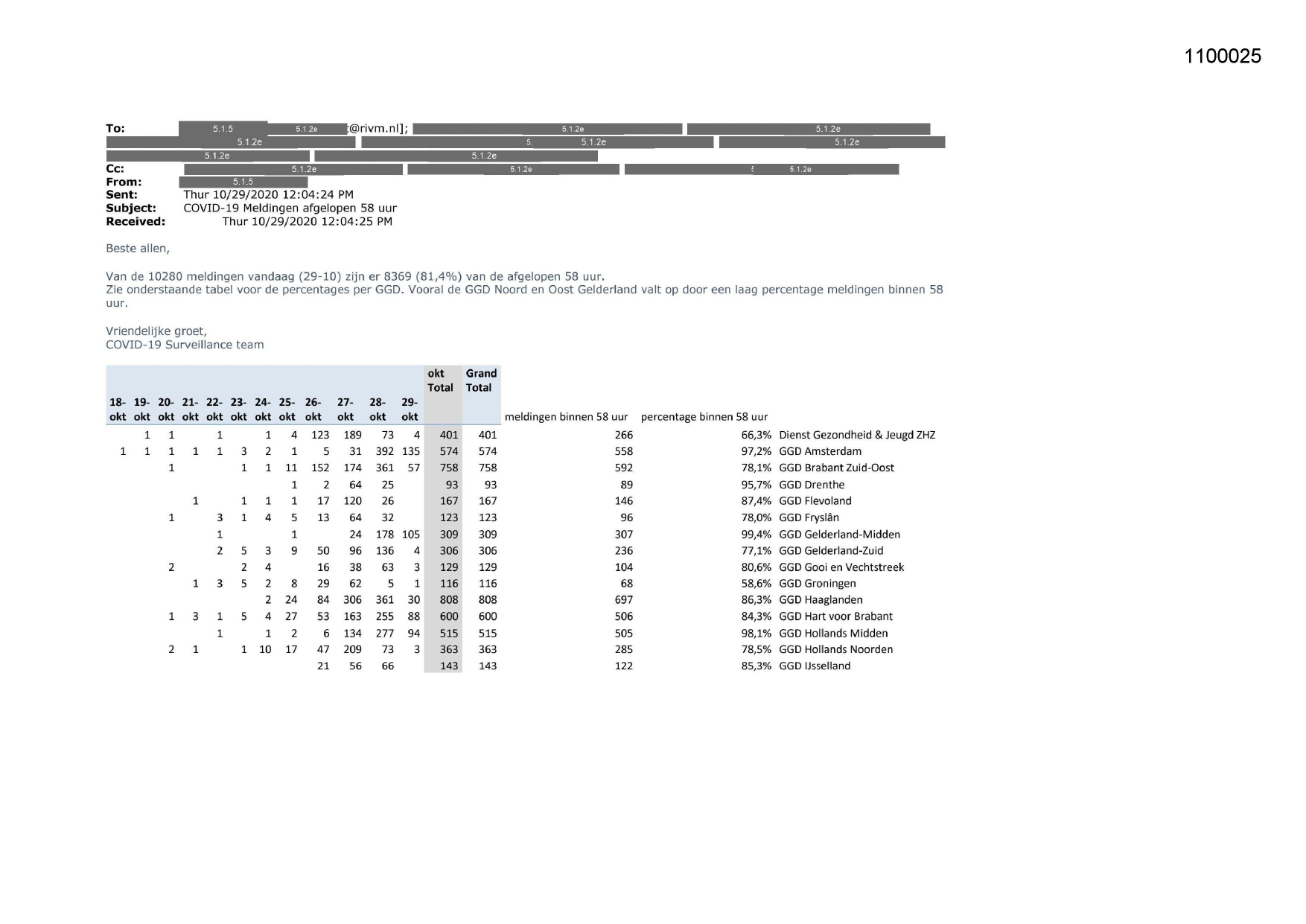 Pagina 1 preview