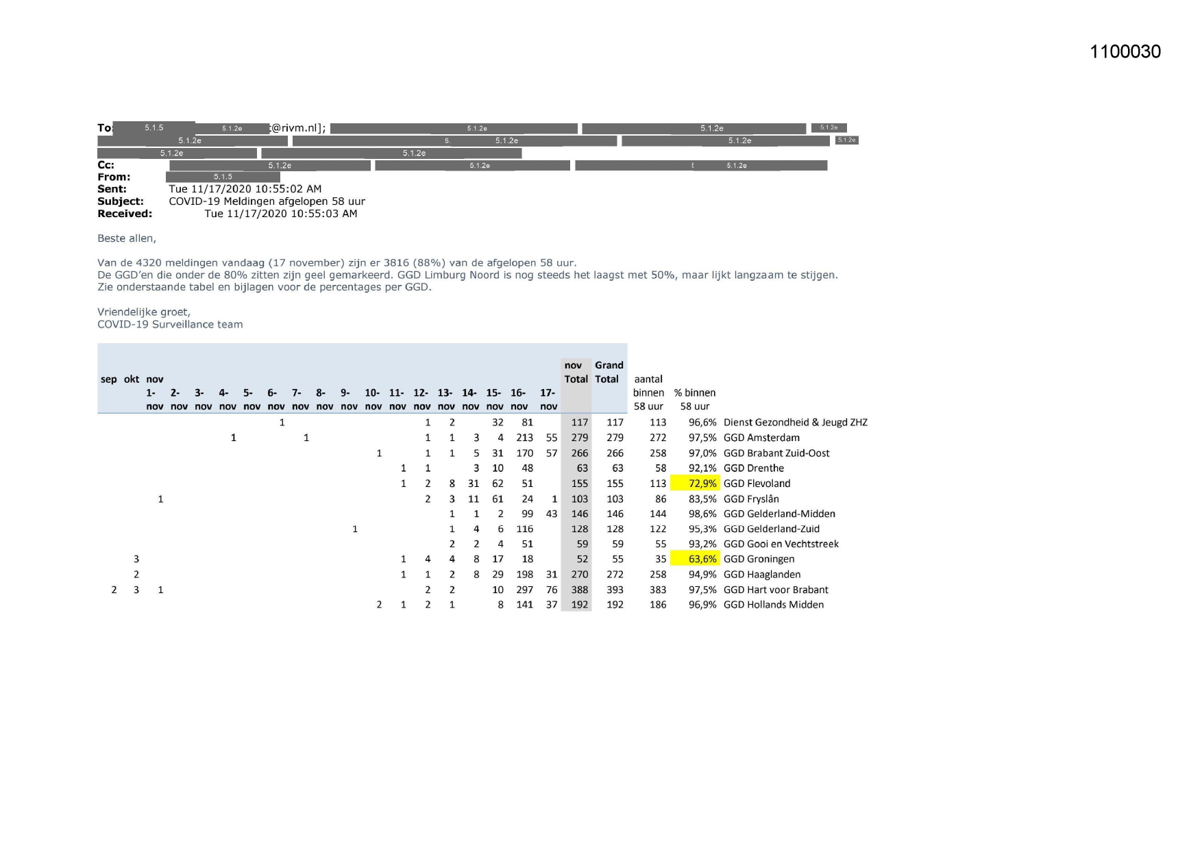 Pagina 1 preview