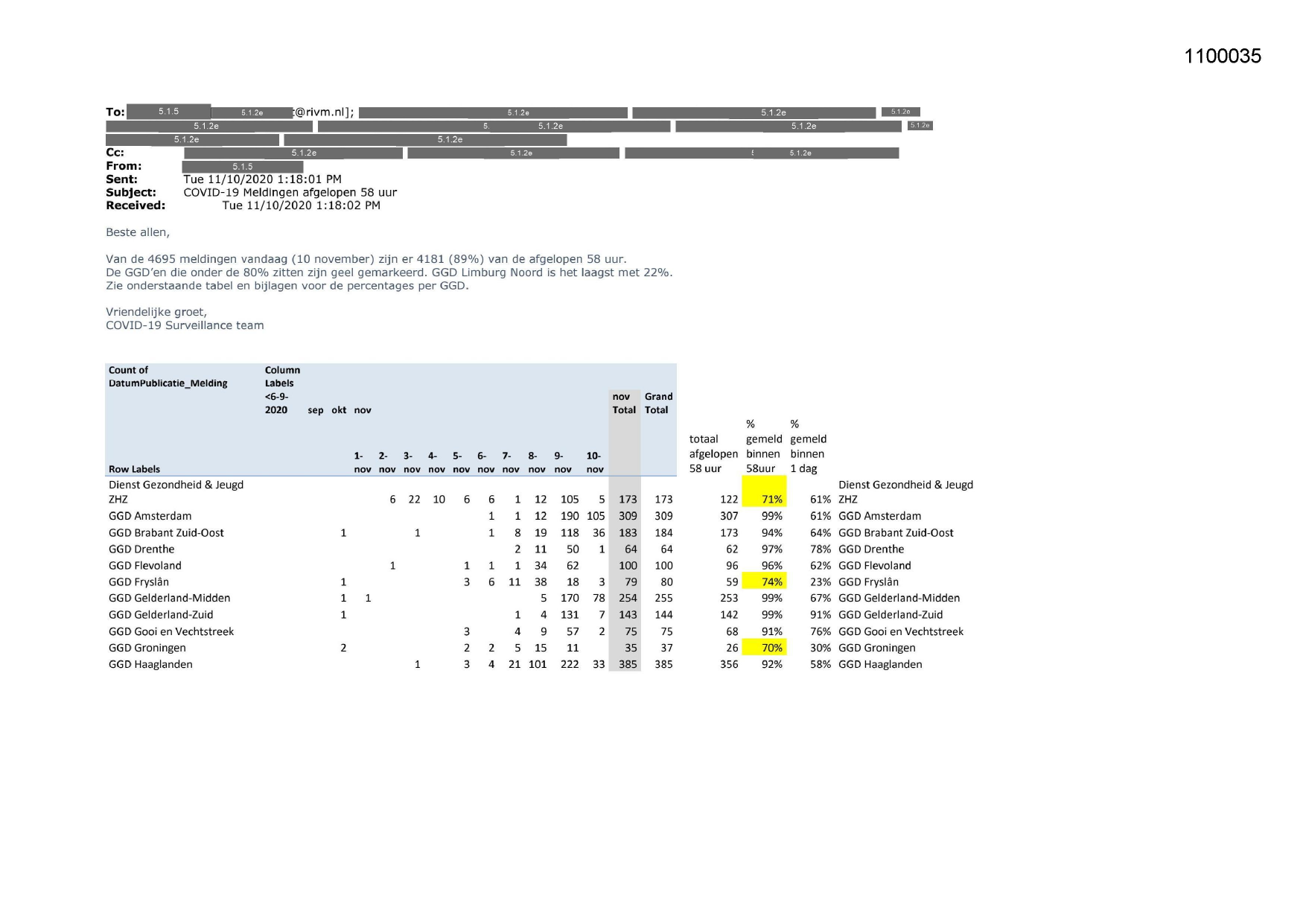 Pagina 1 preview