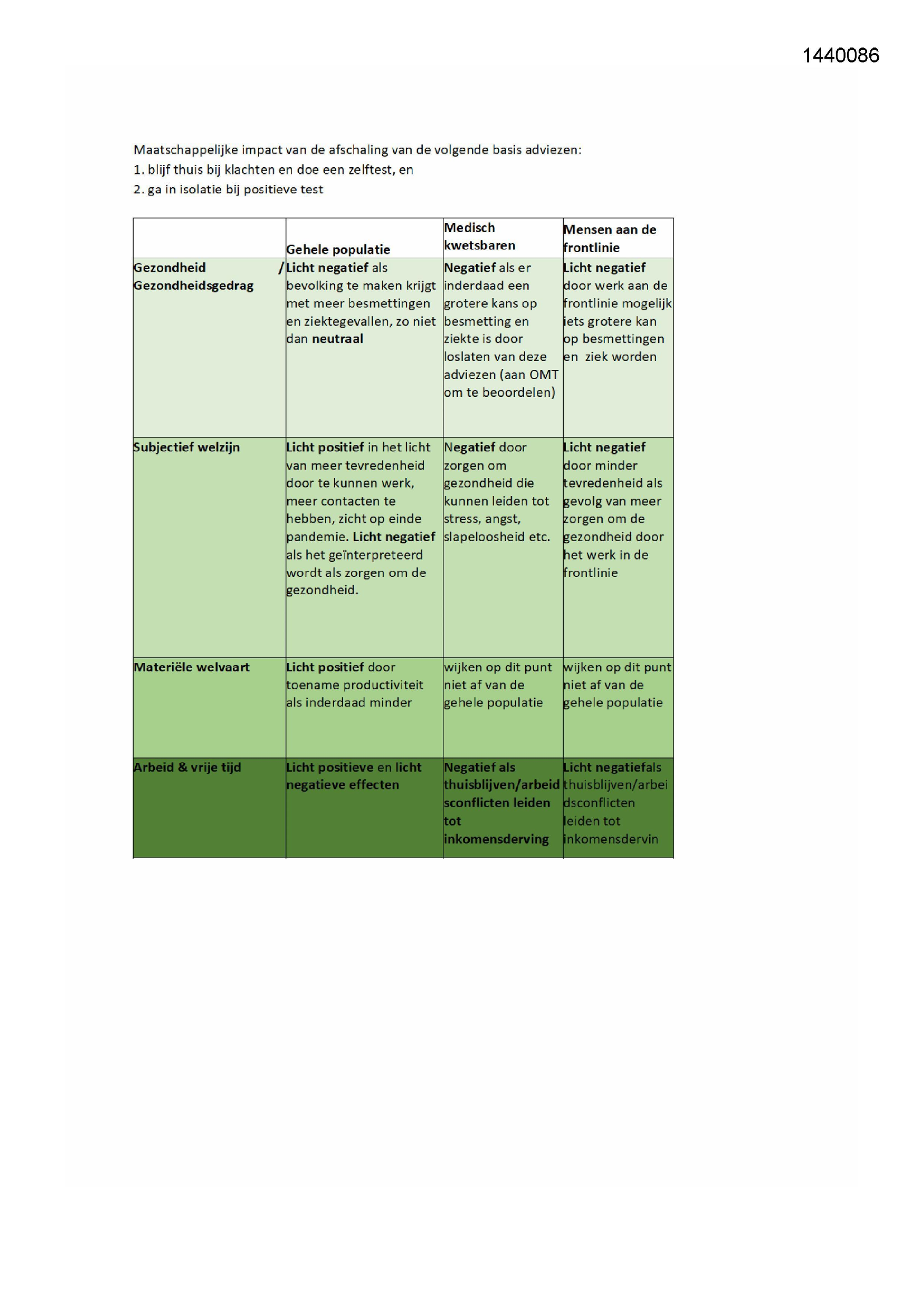 Pagina 1 preview