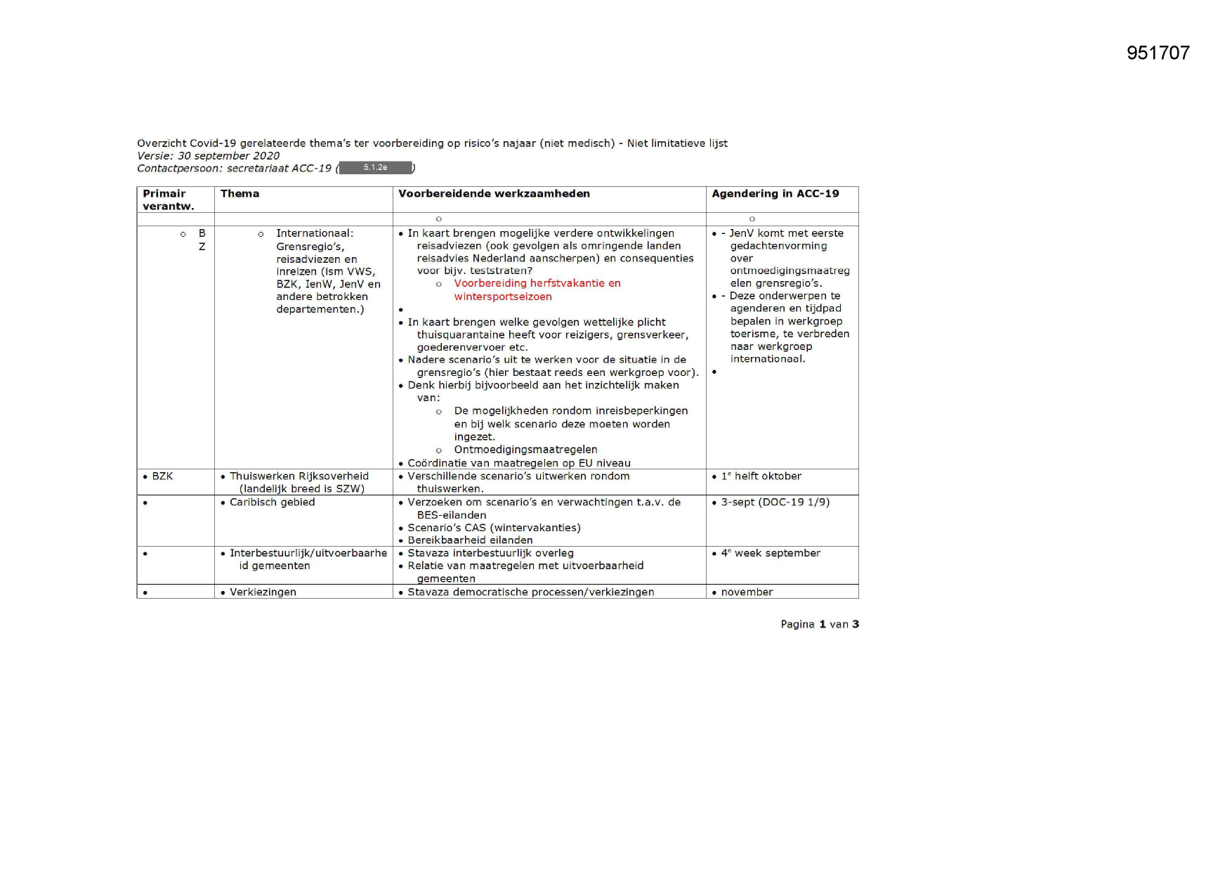 Pagina 1 preview