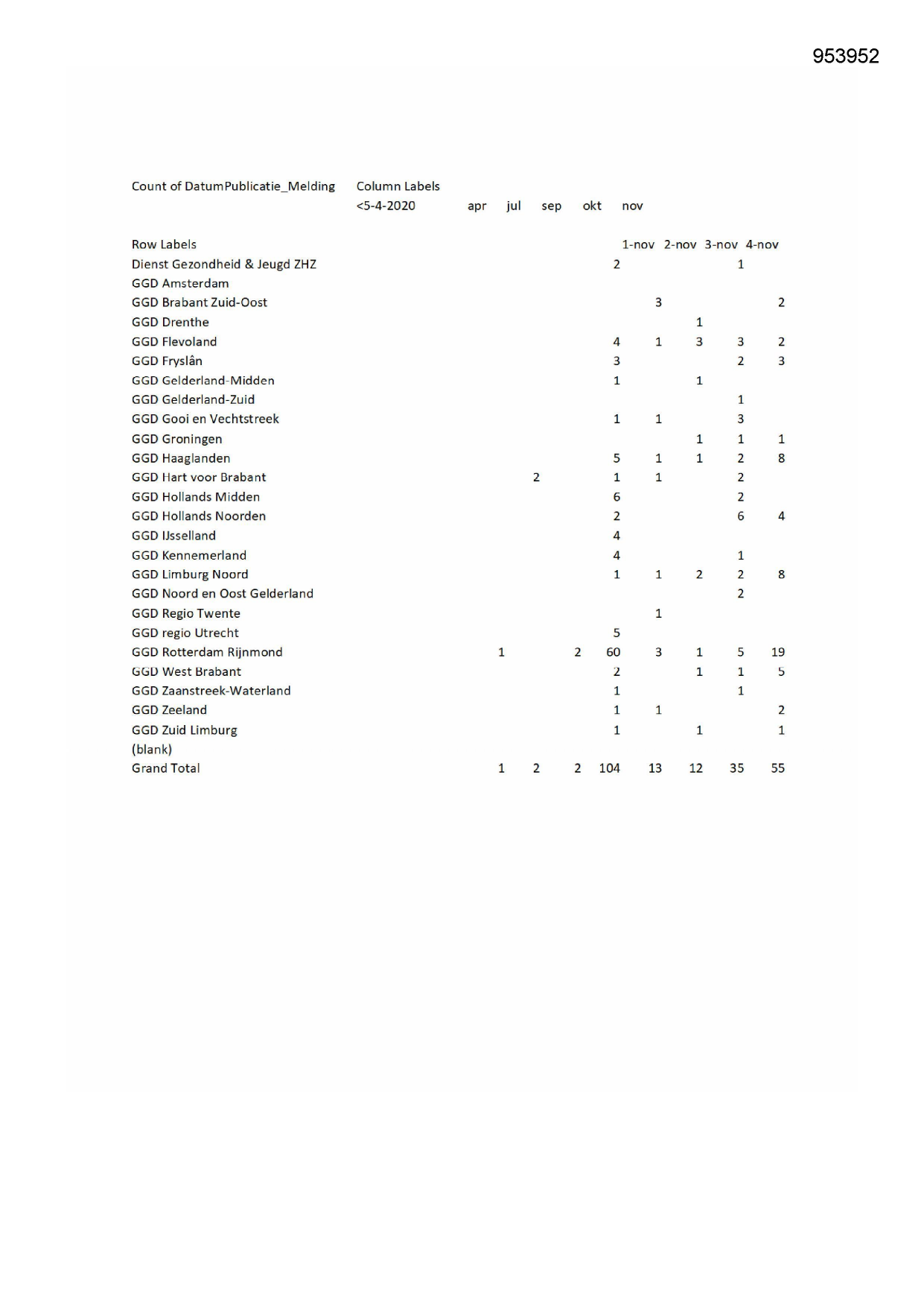 Pagina 1 preview
