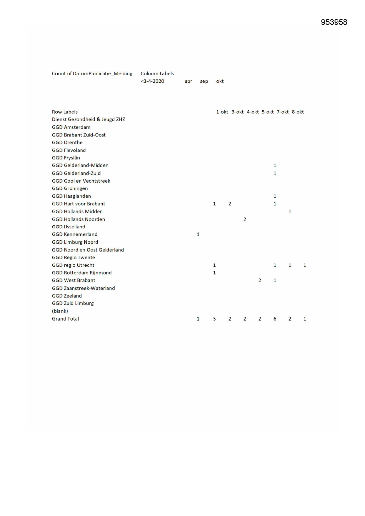 Pagina 1 preview