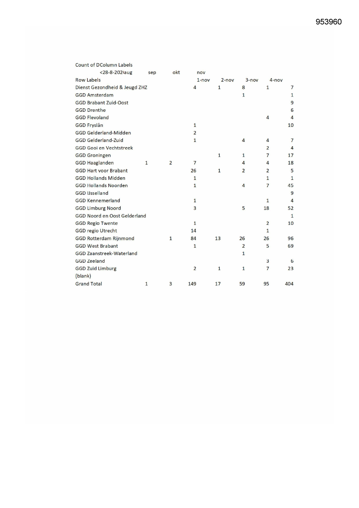 Pagina 1 preview