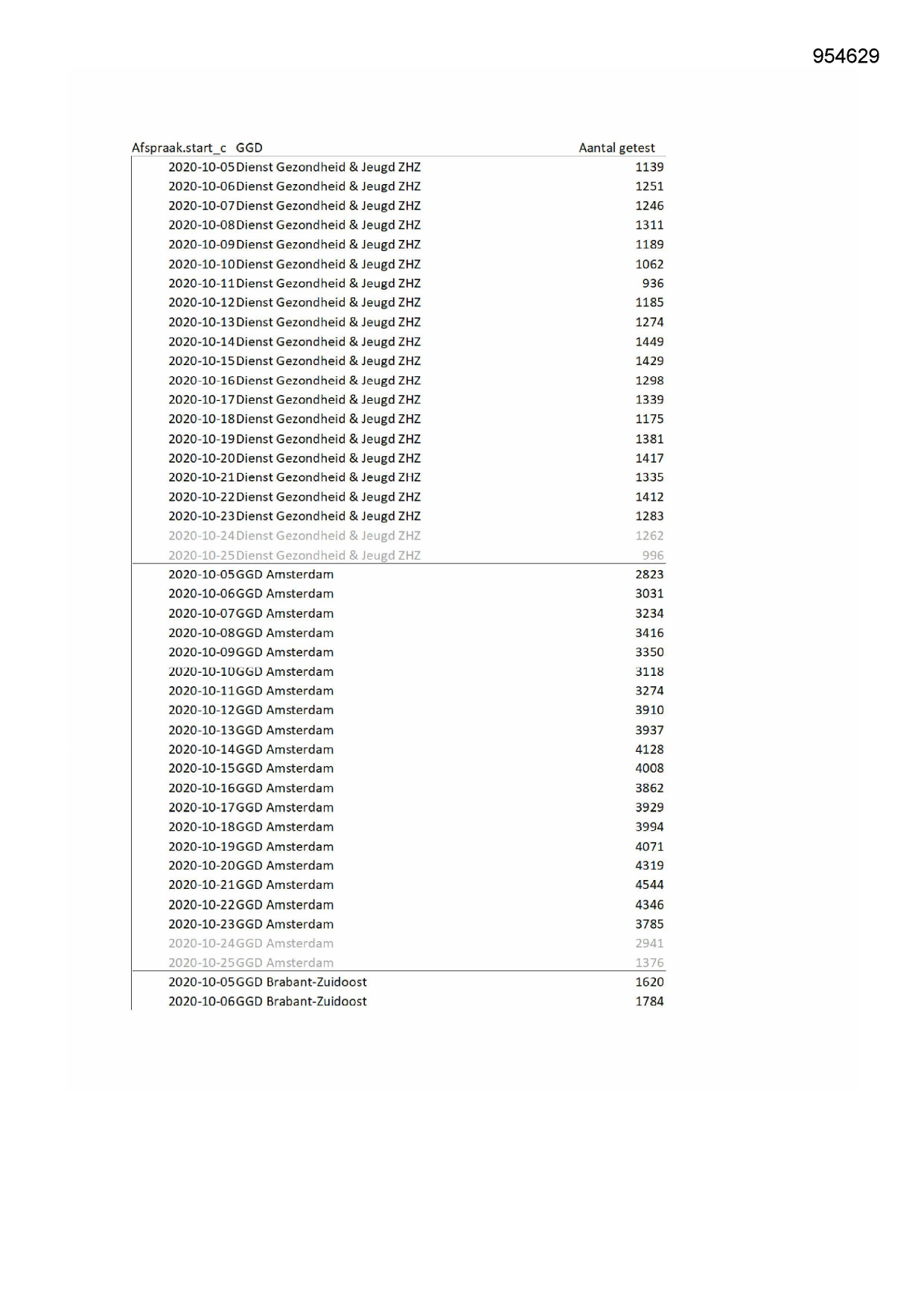 Pagina 1 preview