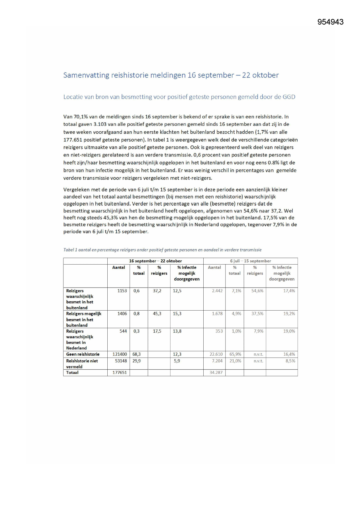Pagina 1 preview