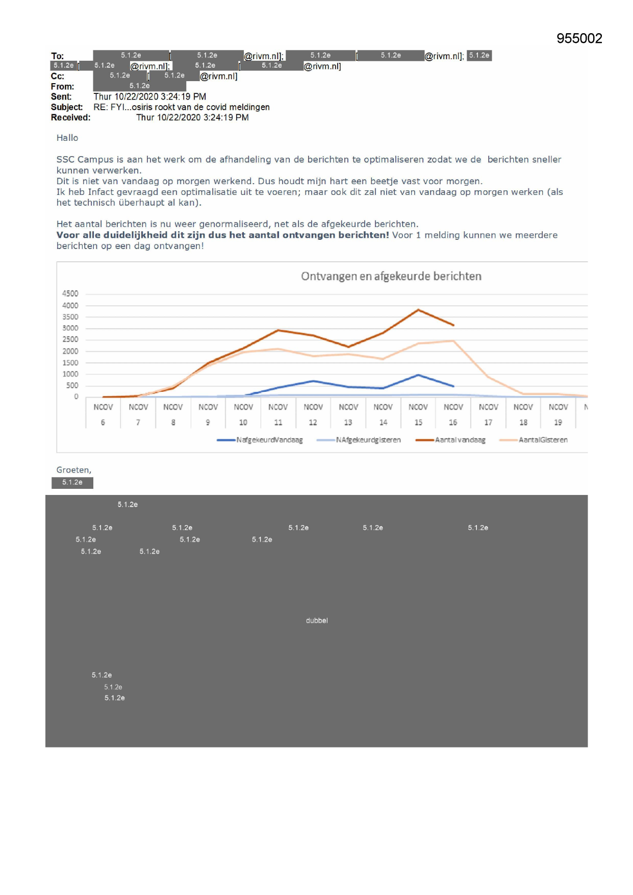 Pagina 1 preview