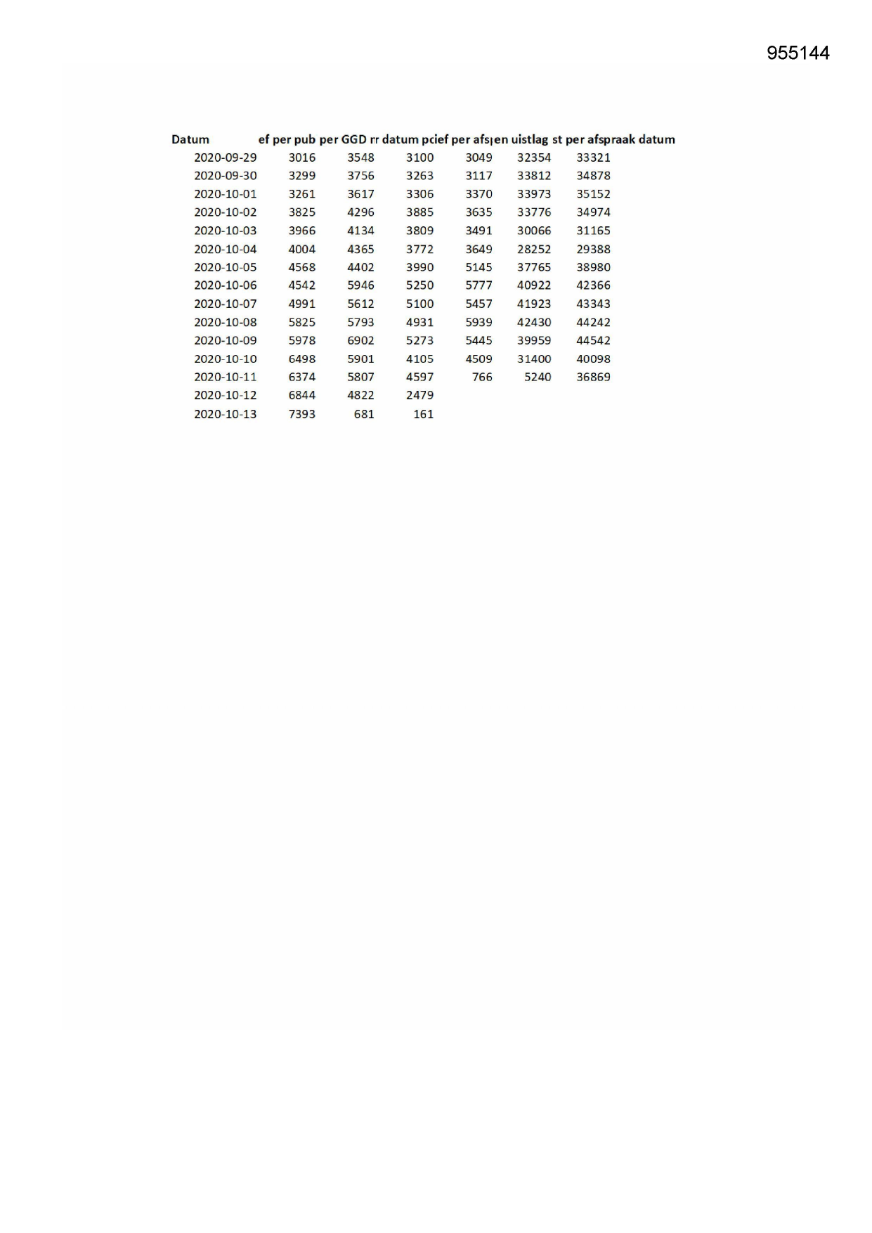 Pagina 1 preview