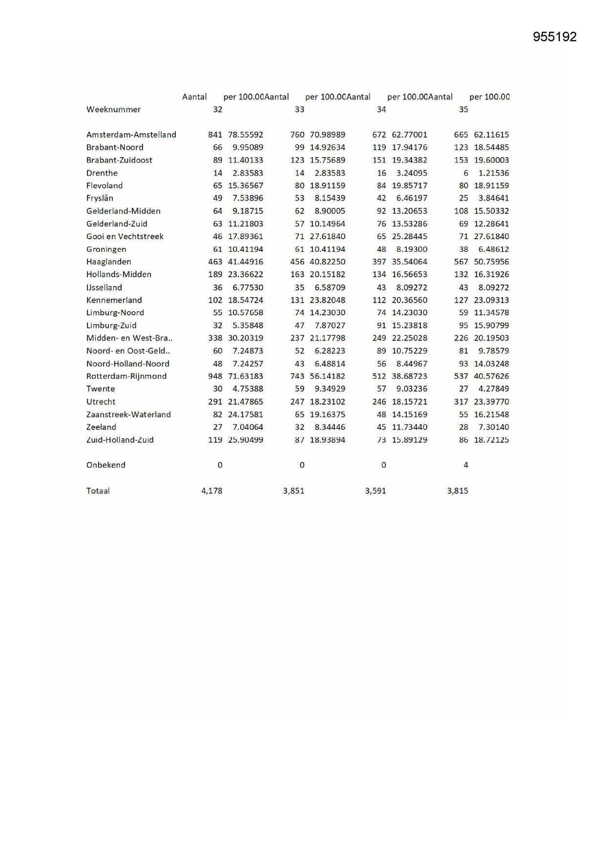 Pagina 1 preview
