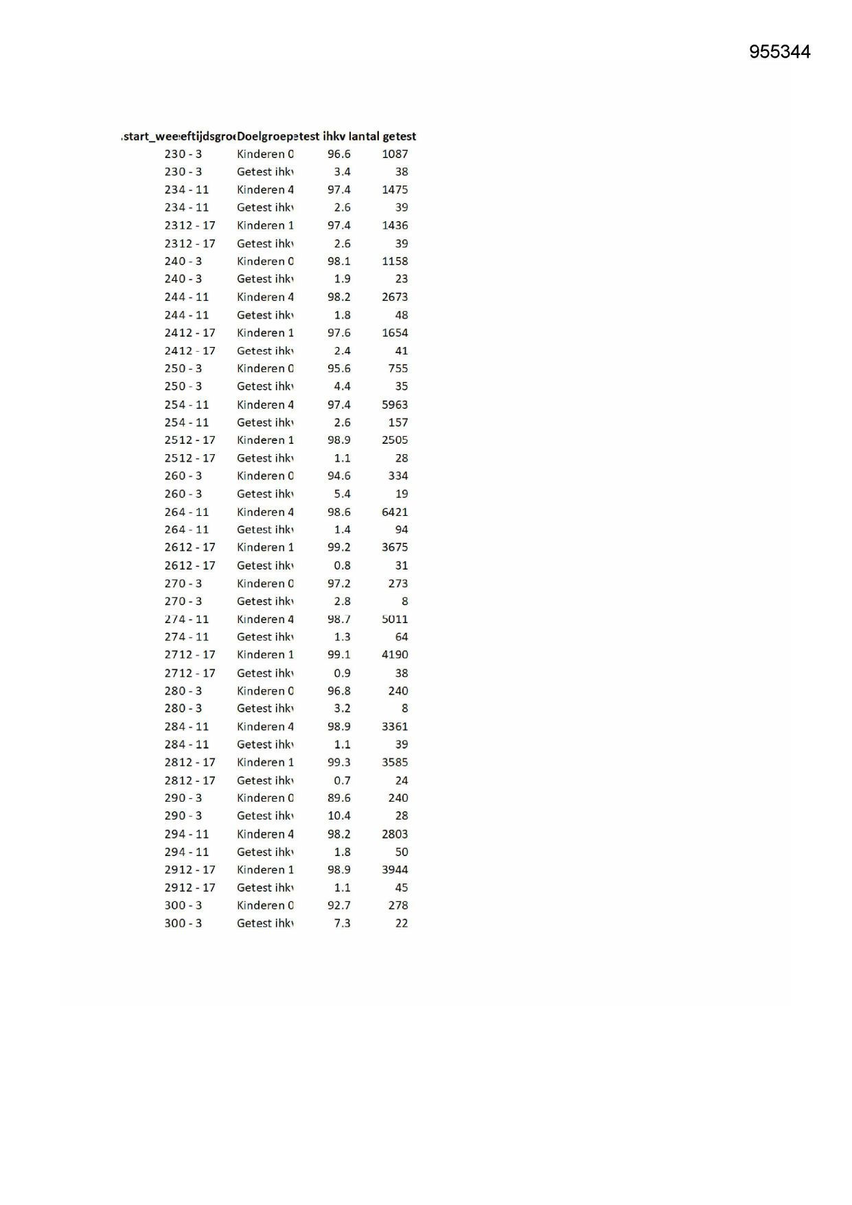 Pagina 1 preview