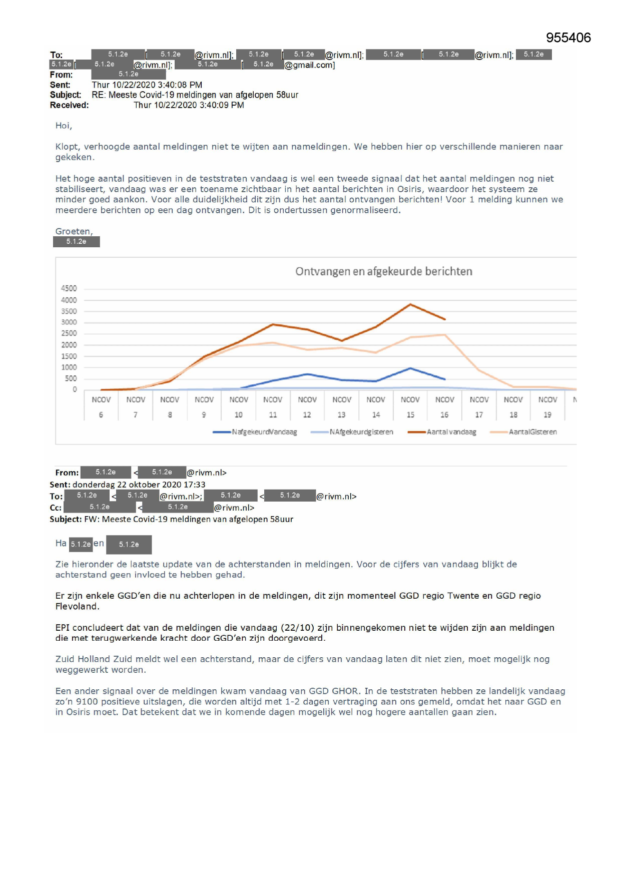 Pagina 1 preview