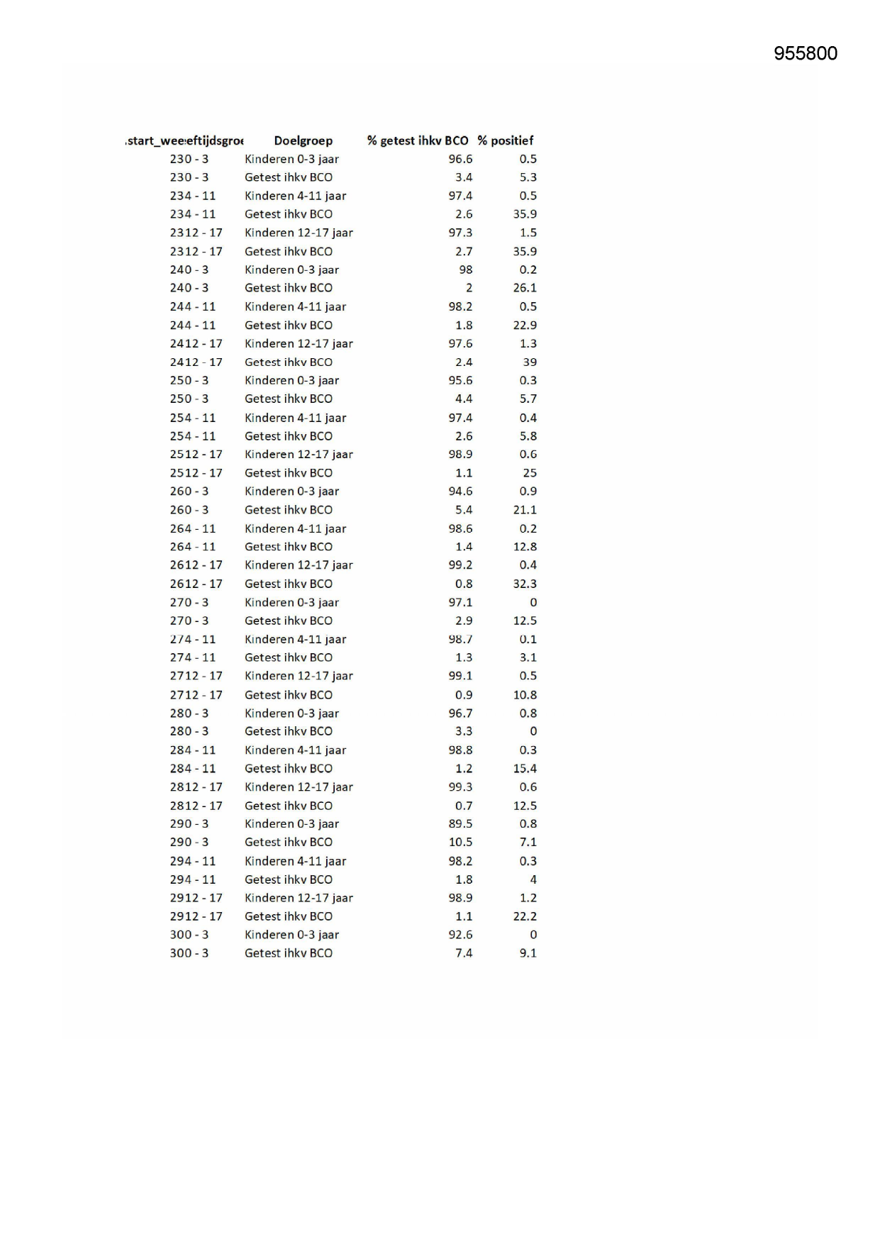 Pagina 1 preview