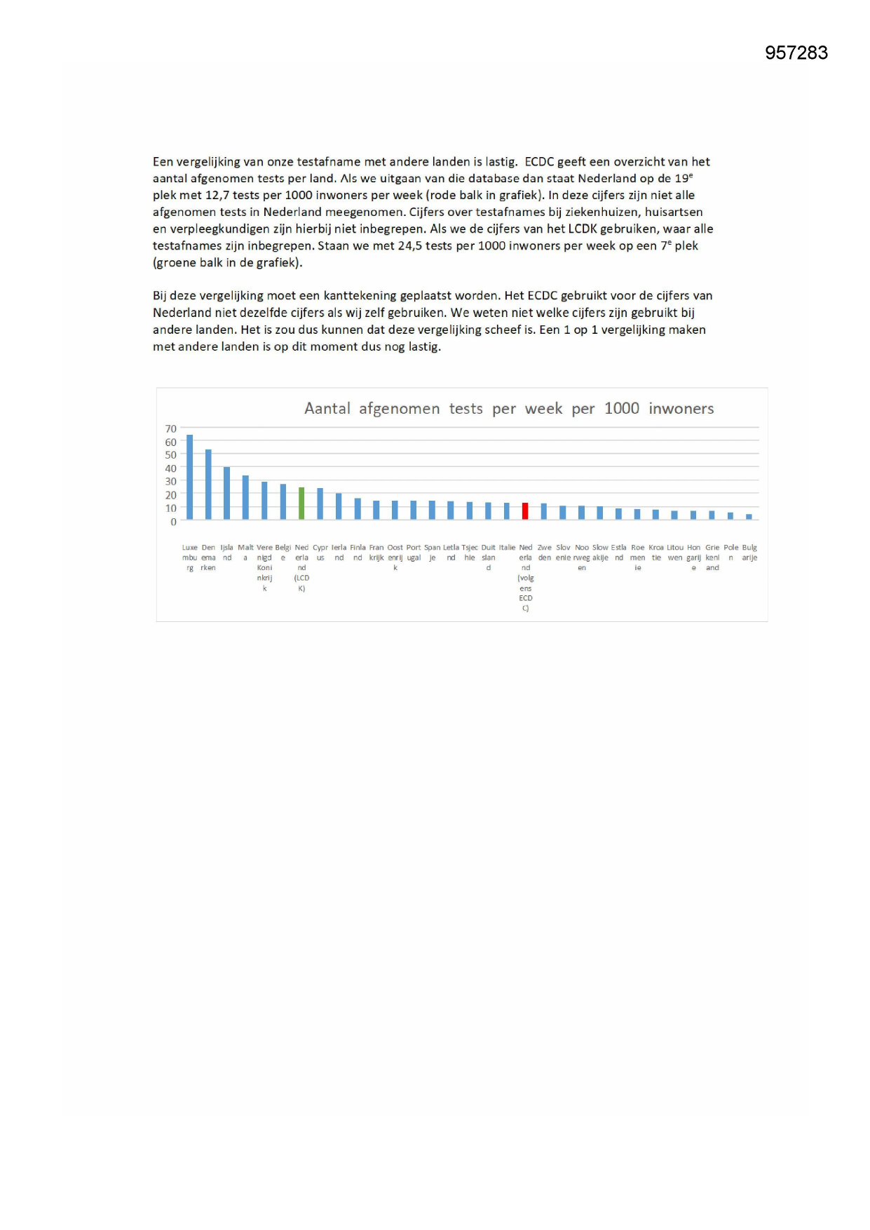 Pagina 1 preview