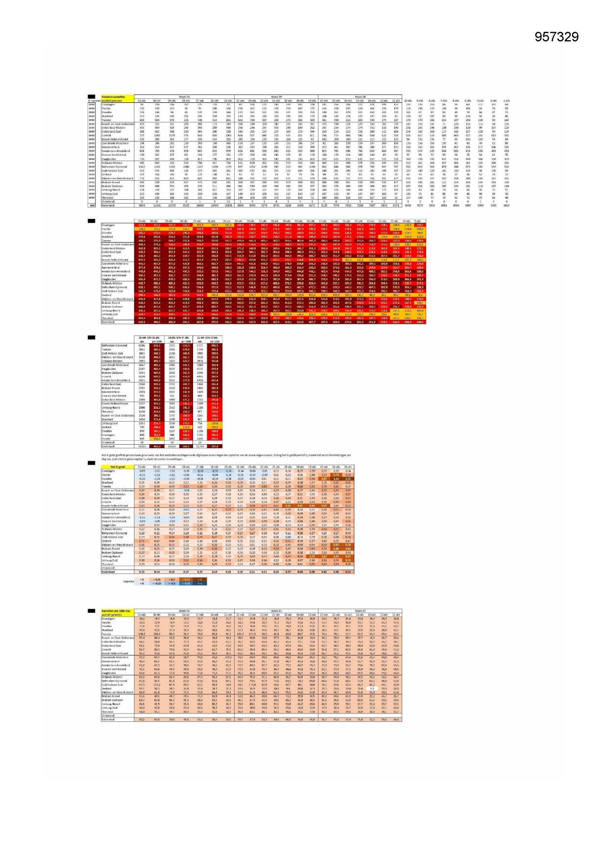 Pagina 1 preview