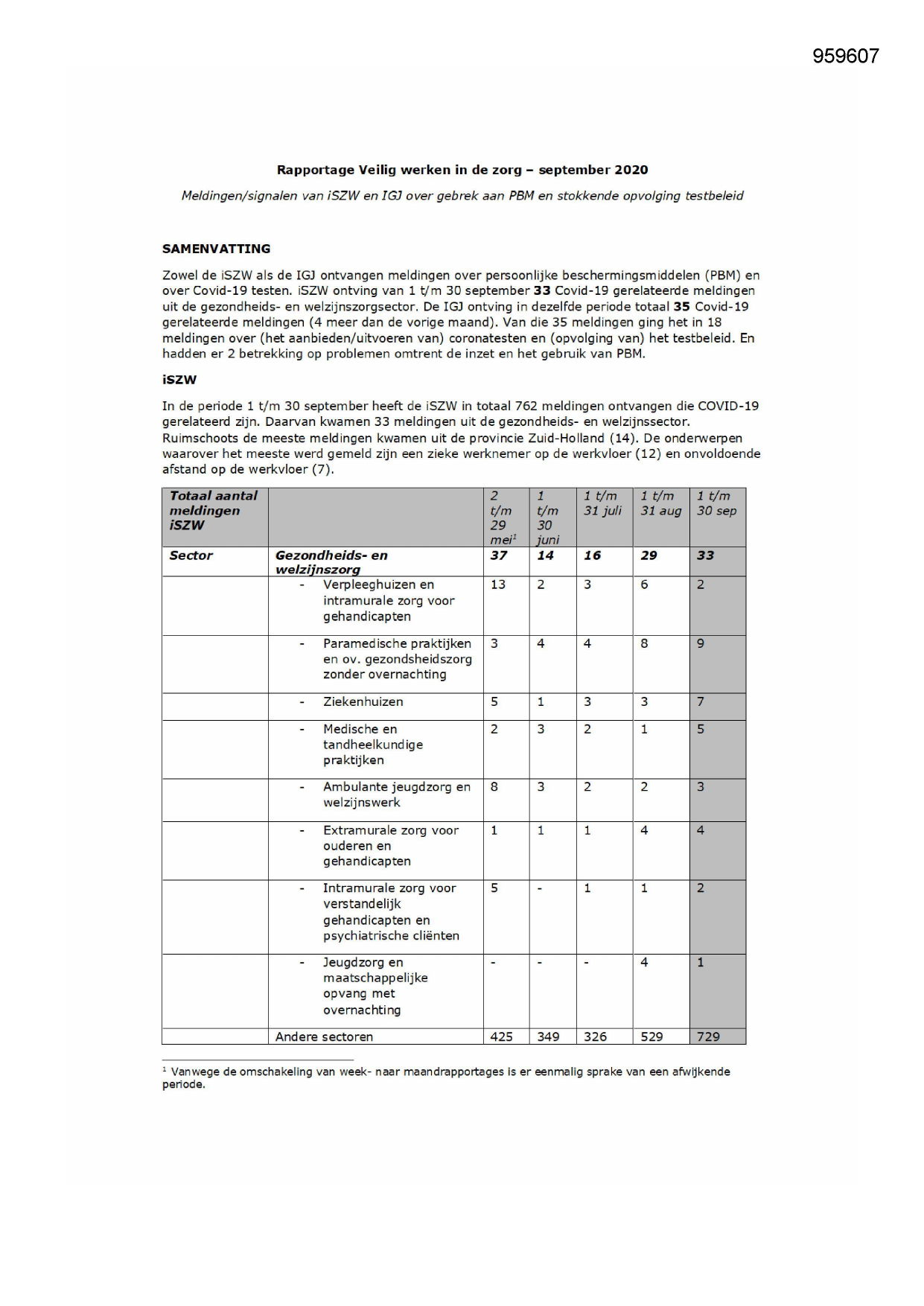 Pagina 1 preview